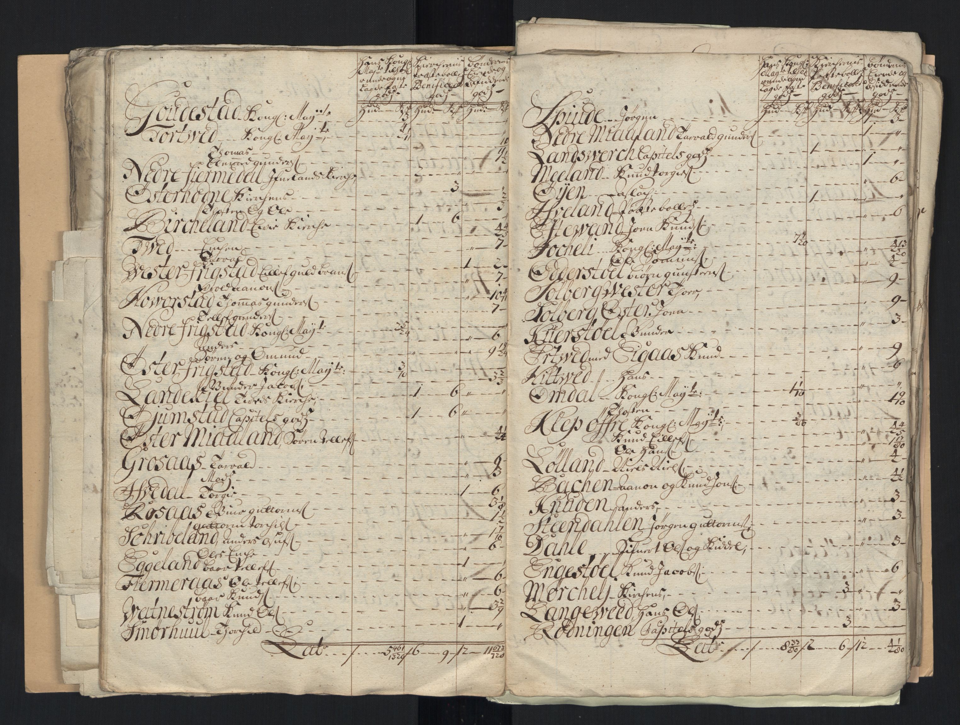 Rentekammeret inntil 1814, Reviderte regnskaper, Fogderegnskap, RA/EA-4092/R40/L2451: Fogderegnskap Råbyggelag, 1714-1715, p. 377