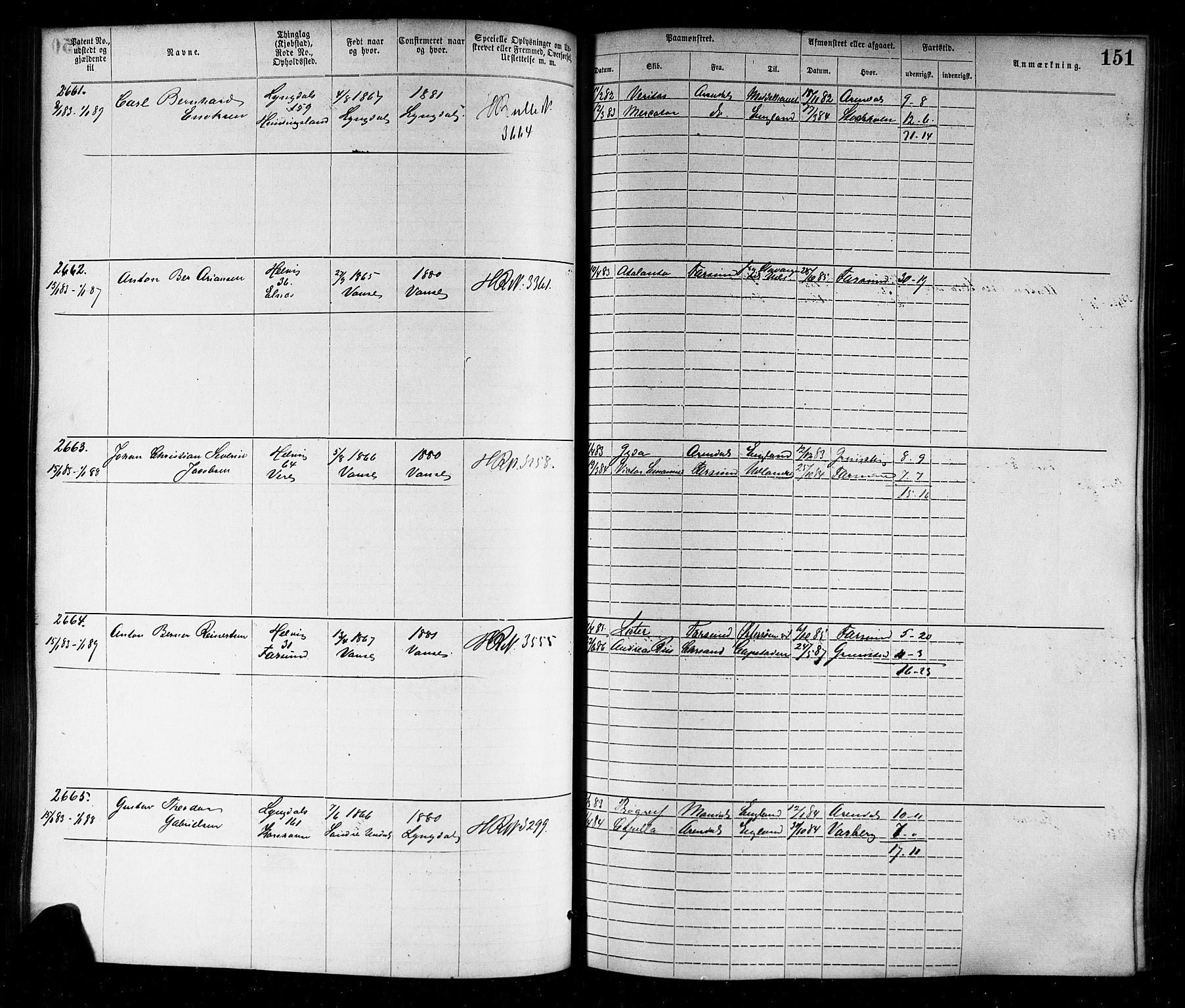 Farsund mønstringskrets, AV/SAK-2031-0017/F/Fa/L0006: Annotasjonsrulle nr 1911-3805 med register, Z-3, 1877-1894, p. 181