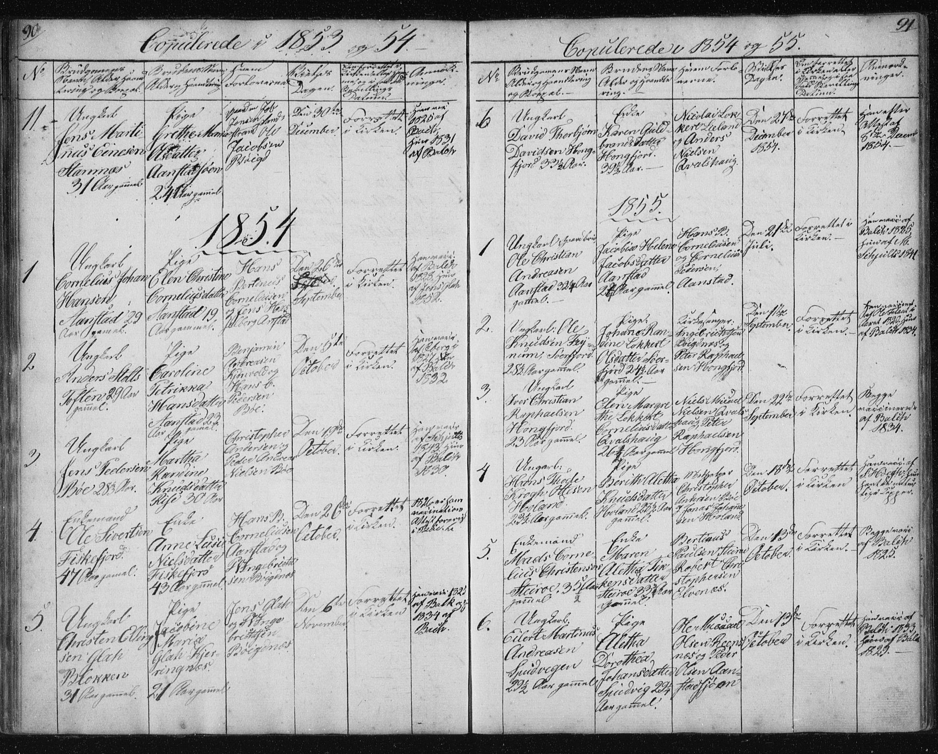 Ministerialprotokoller, klokkerbøker og fødselsregistre - Nordland, SAT/A-1459/895/L1379: Parish register (copy) no. 895C01, 1842-1858, p. 90-91