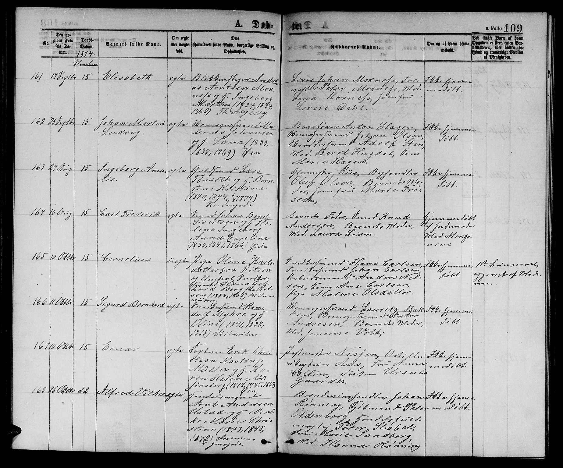 Ministerialprotokoller, klokkerbøker og fødselsregistre - Sør-Trøndelag, AV/SAT-A-1456/601/L0088: Parish register (copy) no. 601C06, 1870-1878, p. 109