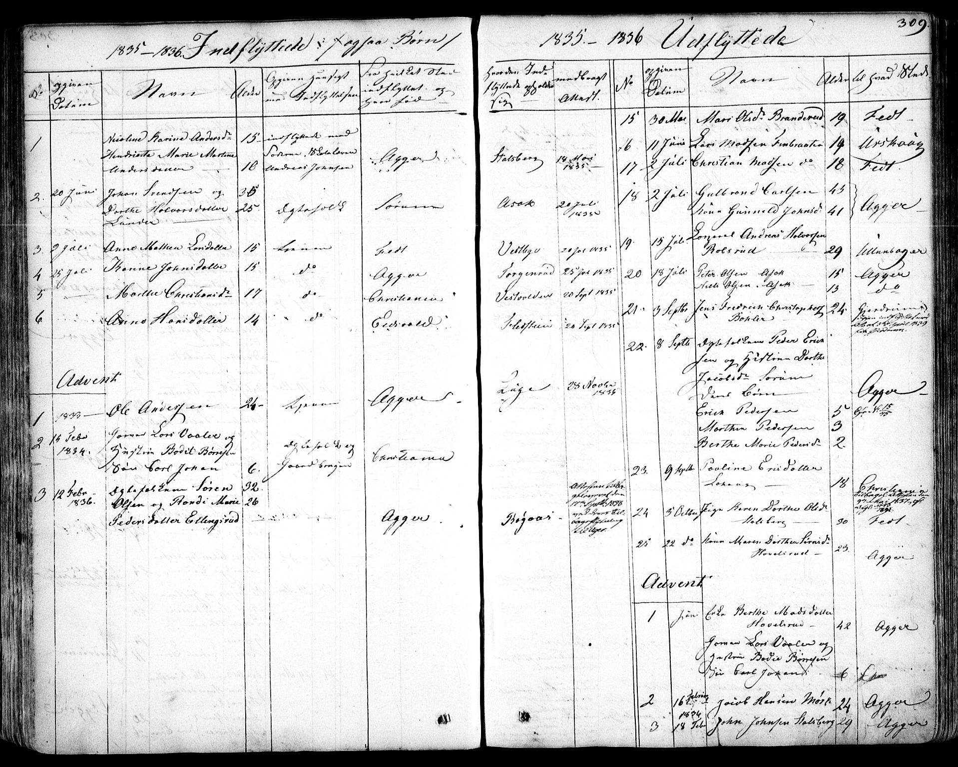 Skedsmo prestekontor Kirkebøker, SAO/A-10033a/F/Fa/L0009: Parish register (official) no. I 9, 1830-1853, p. 309