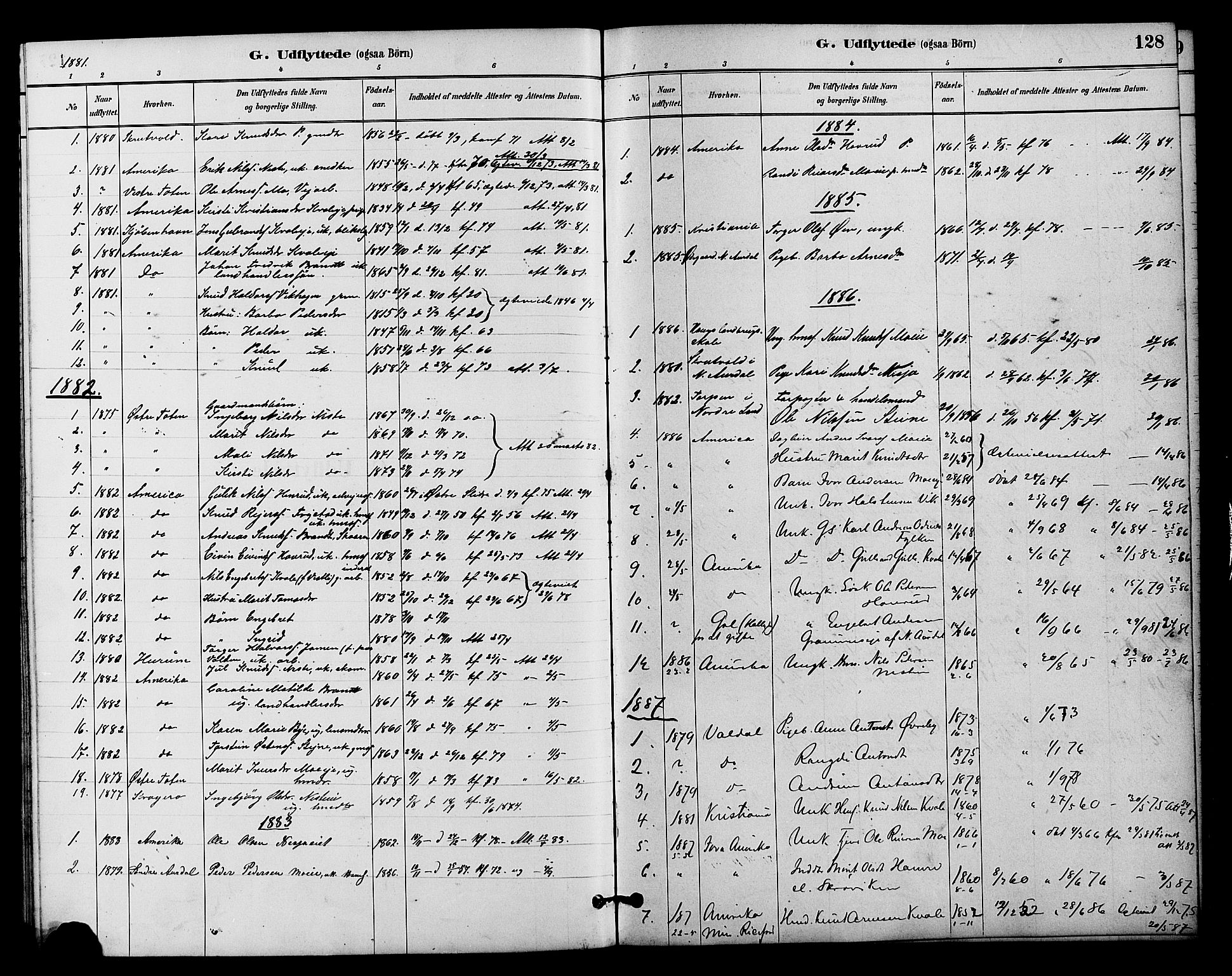 Vestre Slidre prestekontor, AV/SAH-PREST-136/H/Ha/Hab/L0004: Parish register (copy) no. 4, 1881-1912, p. 128