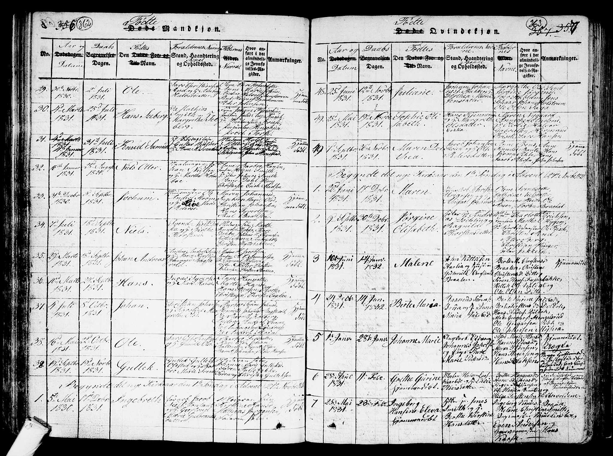 Kongsberg kirkebøker, SAKO/A-22/G/Ga/L0001: Parish register (copy) no. 1, 1816-1839, p. 362-363