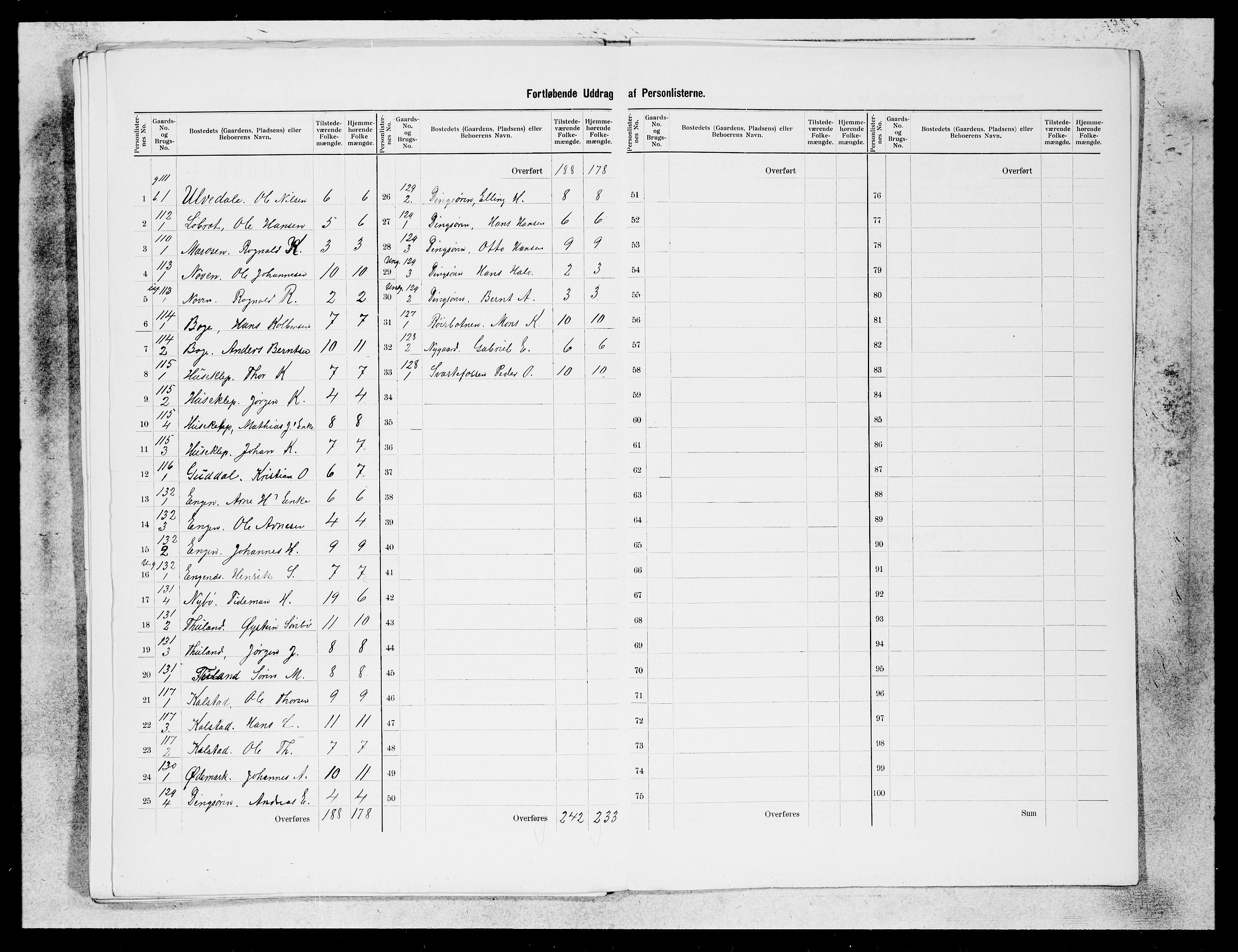 SAB, 1900 census for Ytre Holmedal, 1900, p. 38