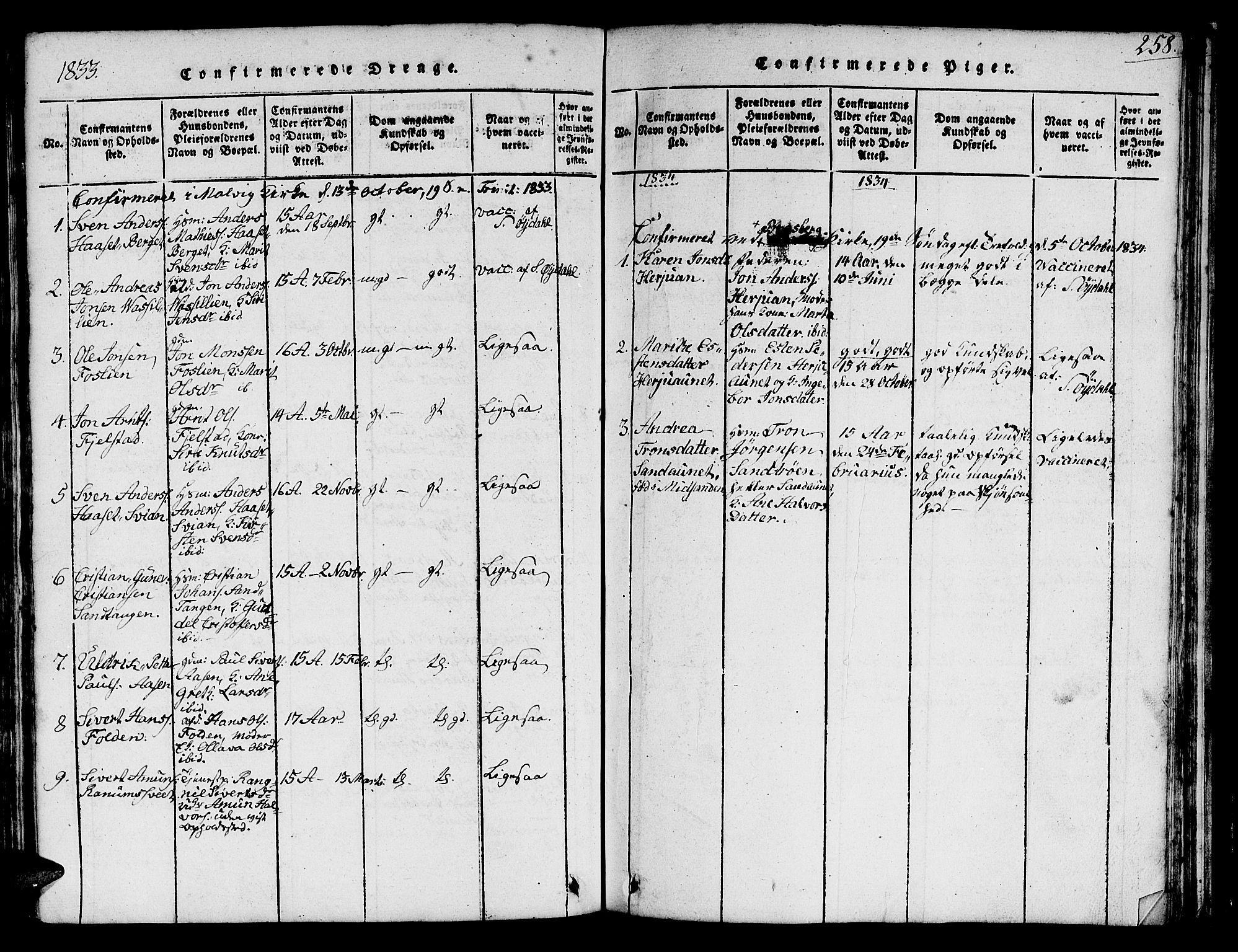 Ministerialprotokoller, klokkerbøker og fødselsregistre - Sør-Trøndelag, SAT/A-1456/616/L0420: Parish register (copy) no. 616C03, 1817-1835, p. 258