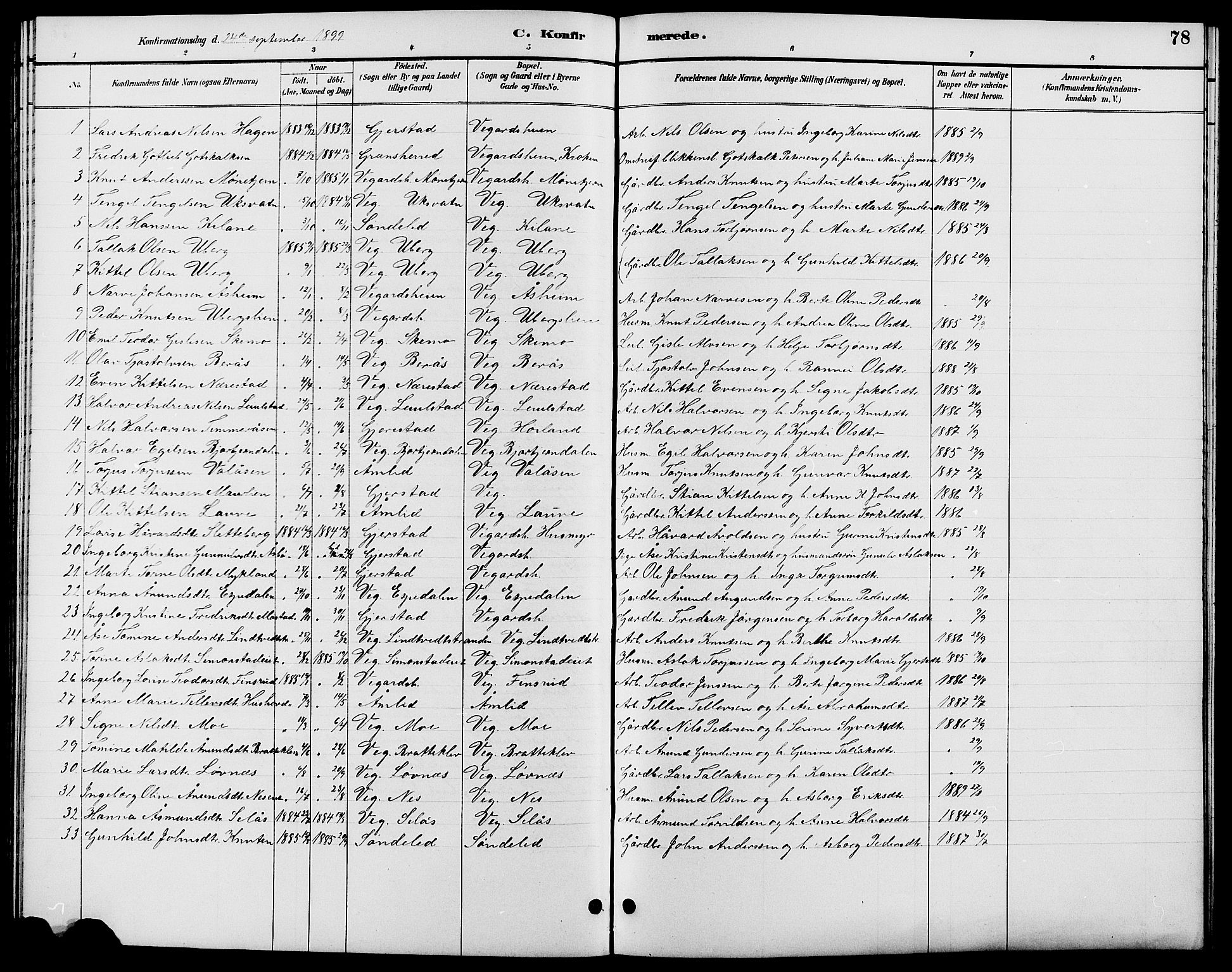 Gjerstad sokneprestkontor, SAK/1111-0014/F/Fb/Fbb/L0004: Parish register (copy) no. B 4, 1890-1910, p. 78