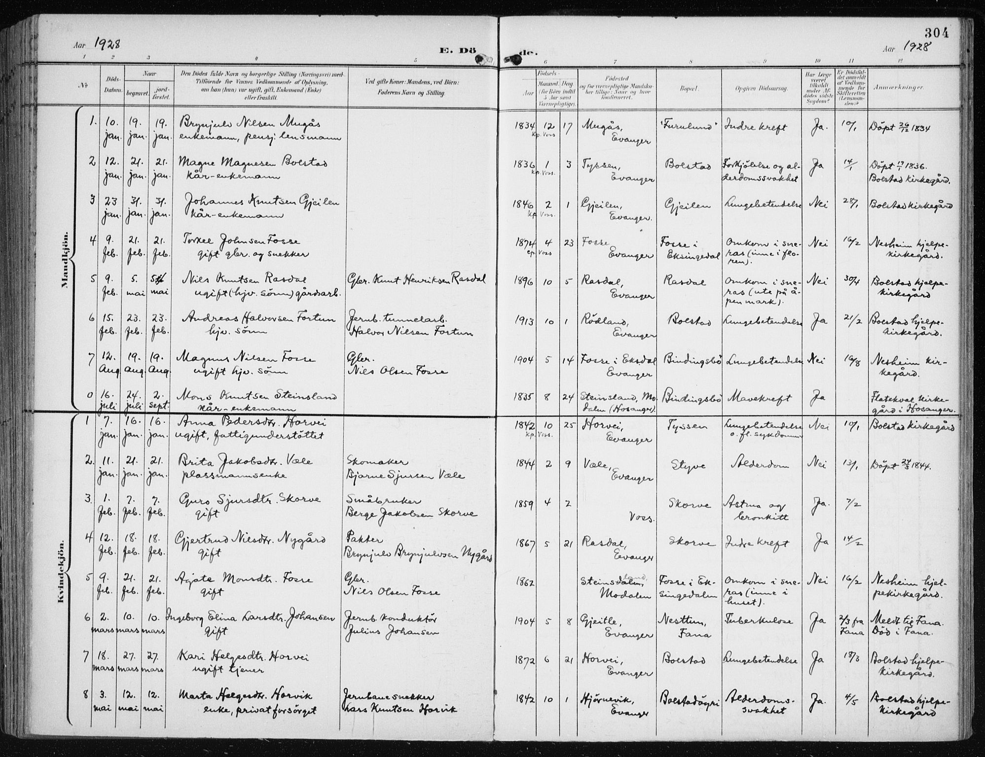 Evanger sokneprestembete, AV/SAB-A-99924: Parish register (official) no. A  3, 1900-1930, p. 304