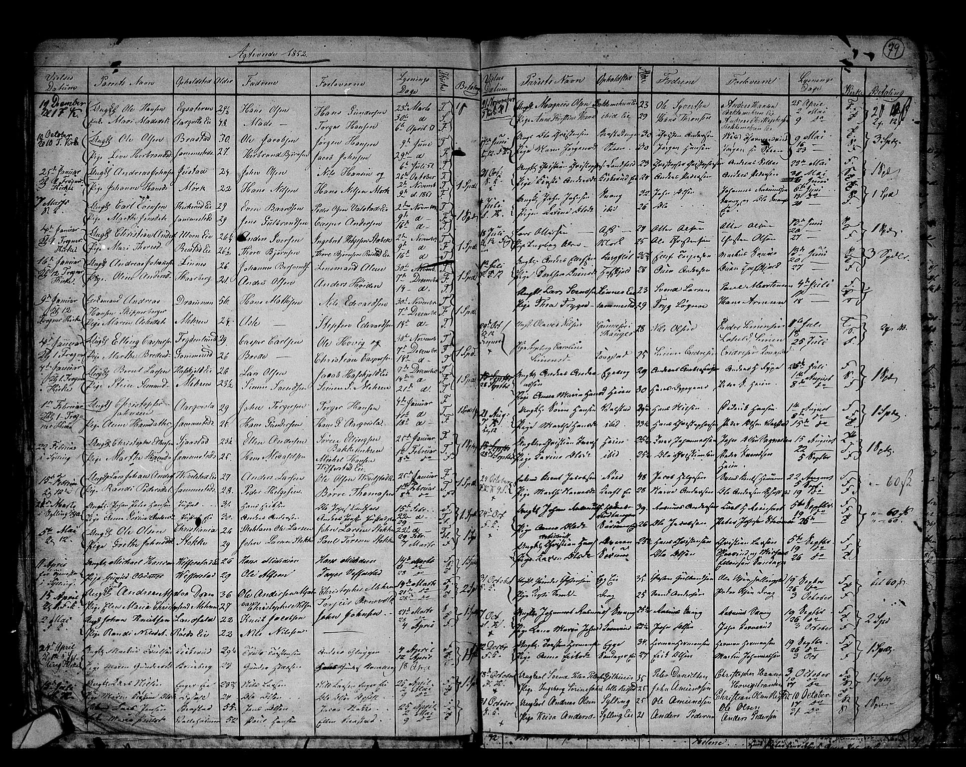 Lier kirkebøker, AV/SAKO-A-230/G/Ga/L0002: Parish register (copy) no. I 2, 1841-1862, p. 79