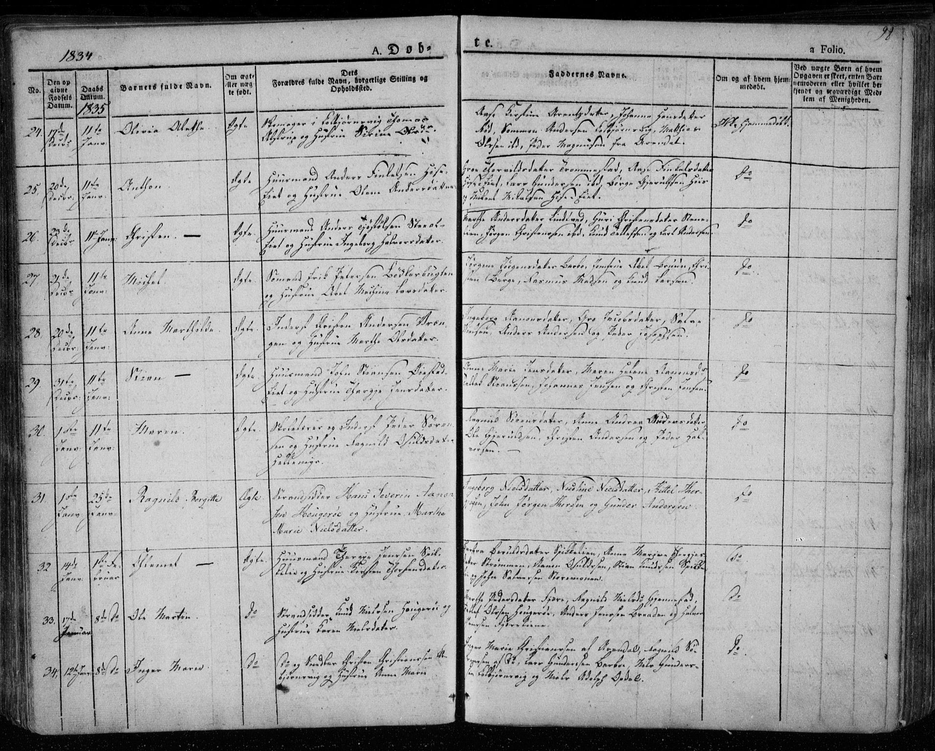 Øyestad sokneprestkontor, AV/SAK-1111-0049/F/Fa/L0013: Parish register (official) no. A 13, 1827-1842, p. 98