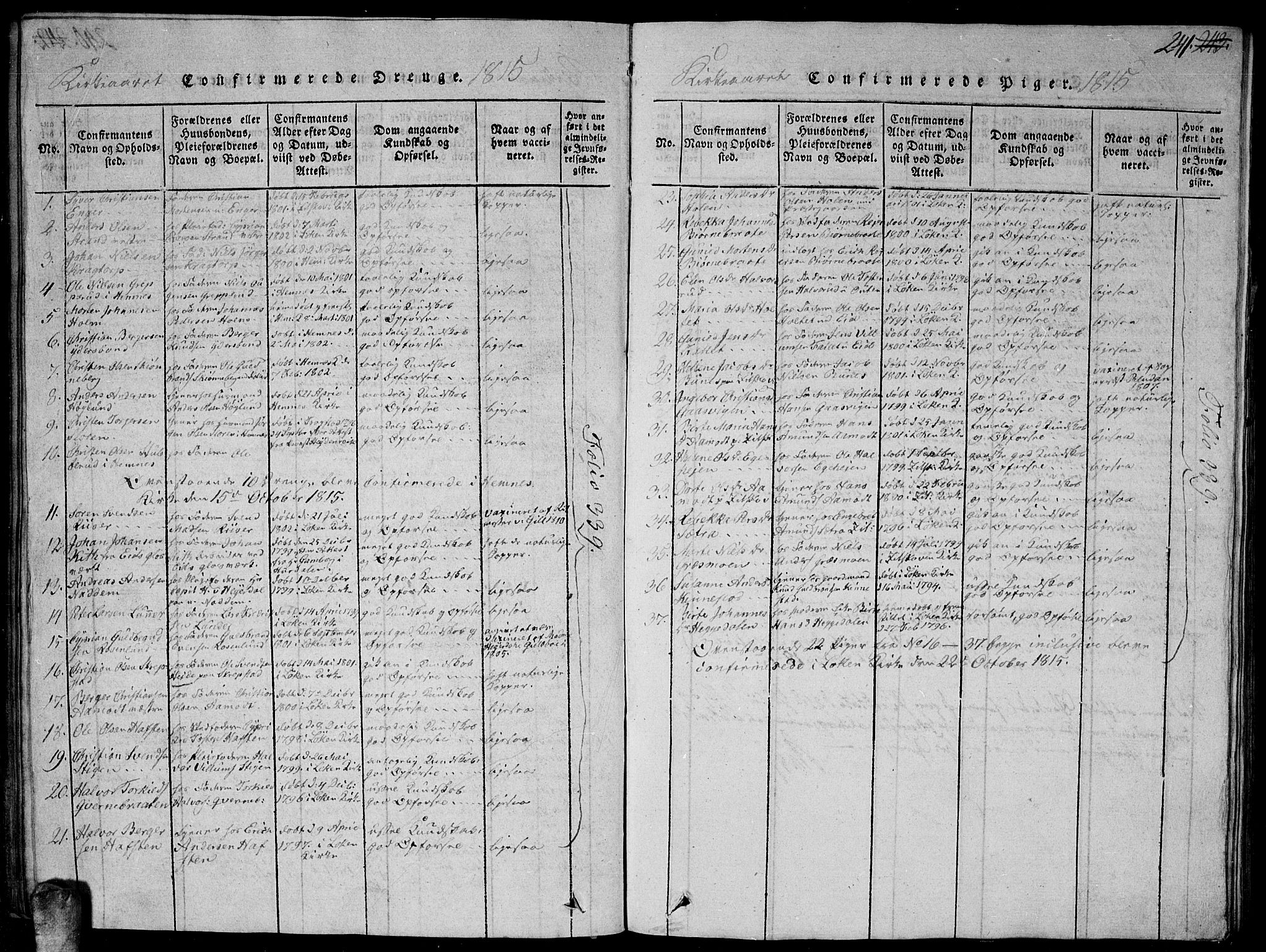 Høland prestekontor Kirkebøker, SAO/A-10346a/G/Ga/L0001: Parish register (copy) no. I 1, 1814-1827, p. 241