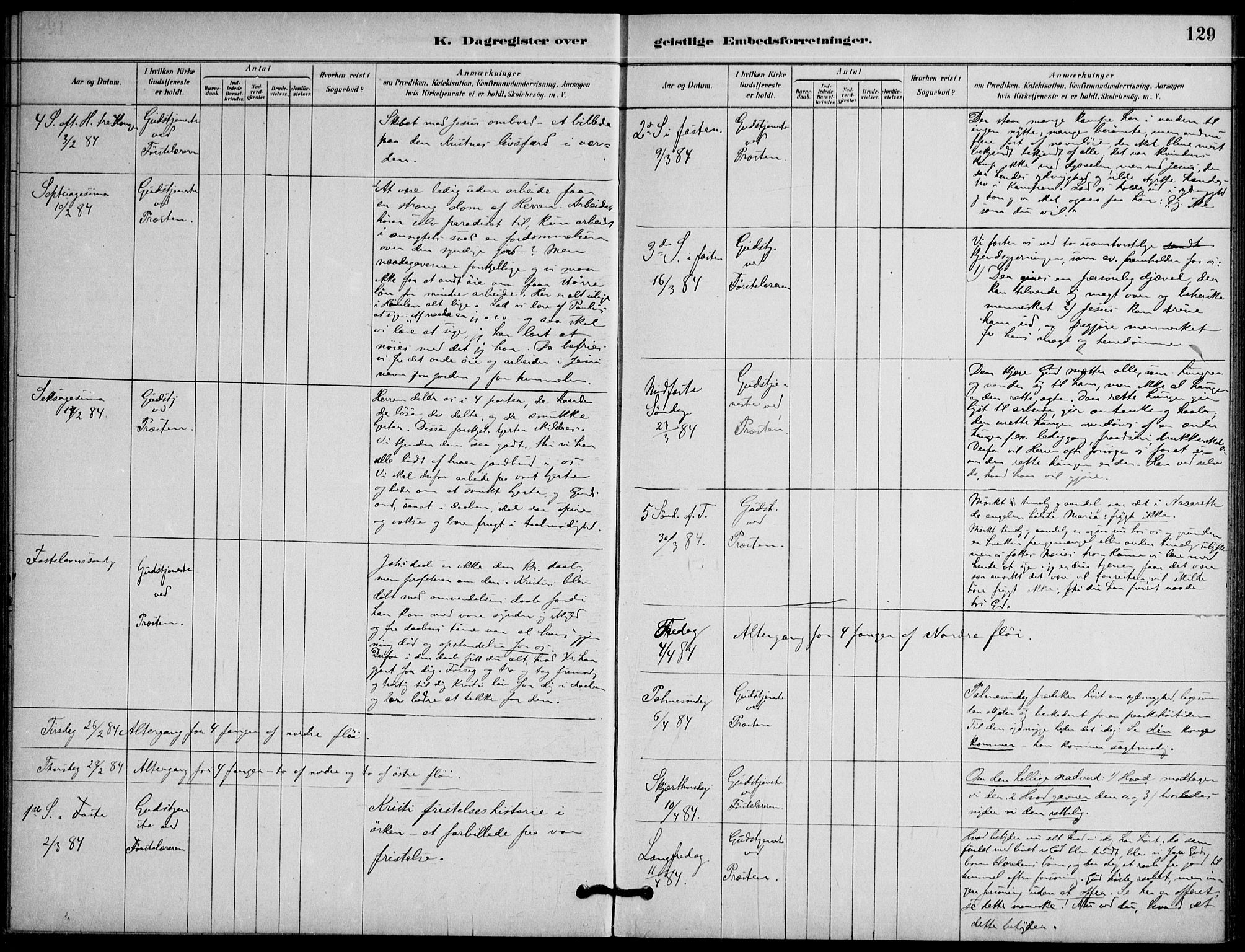 Botsfengslet prestekontor kirkebøker, AV/SAO-A-11688a: Parish register (official) no. 2, 1881-1914, p. 129