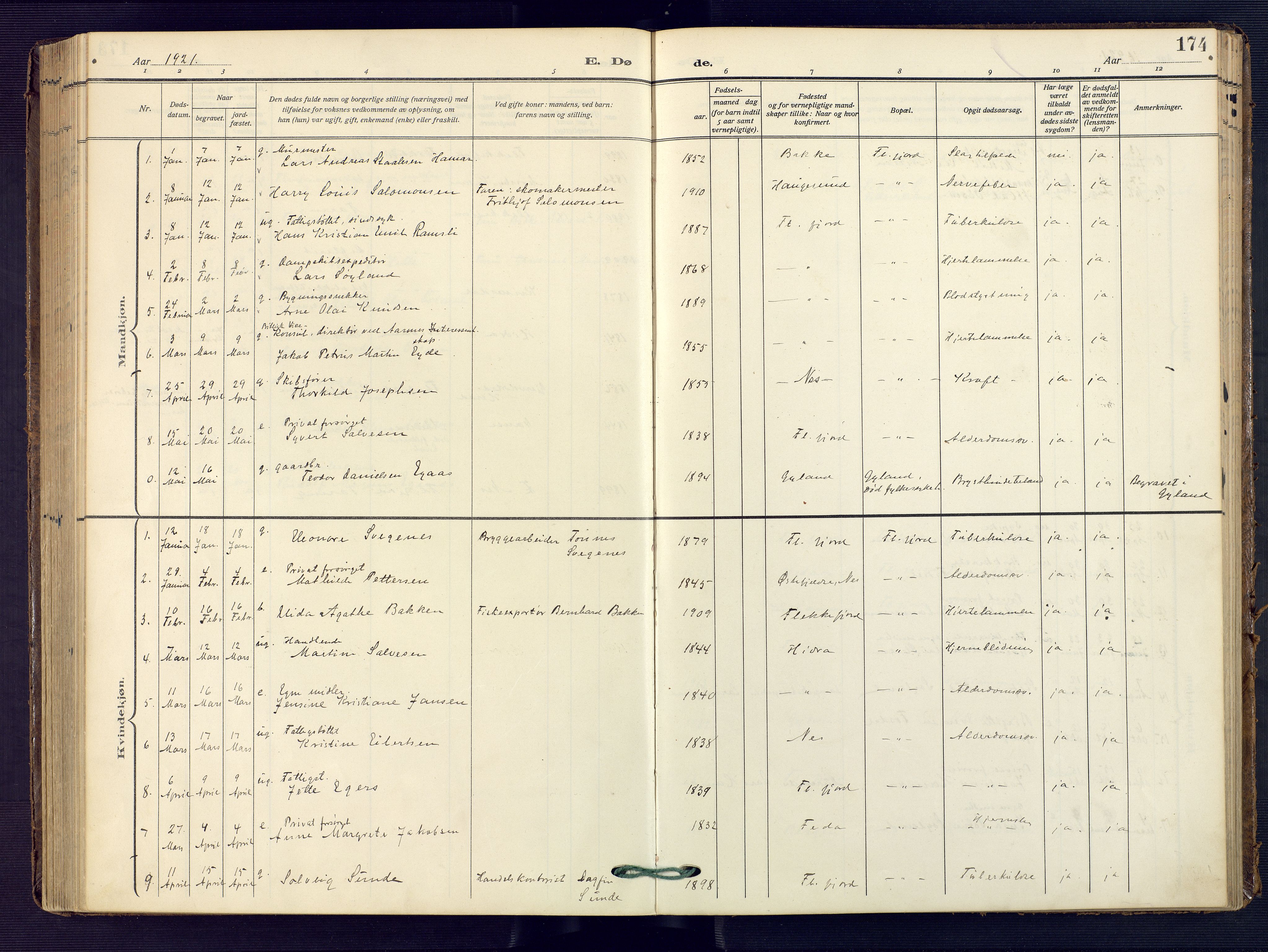 Flekkefjord sokneprestkontor, SAK/1111-0012/F/Fa/Faa/L0003: Parish register (official) no. A 3, 1913-1928, p. 174
