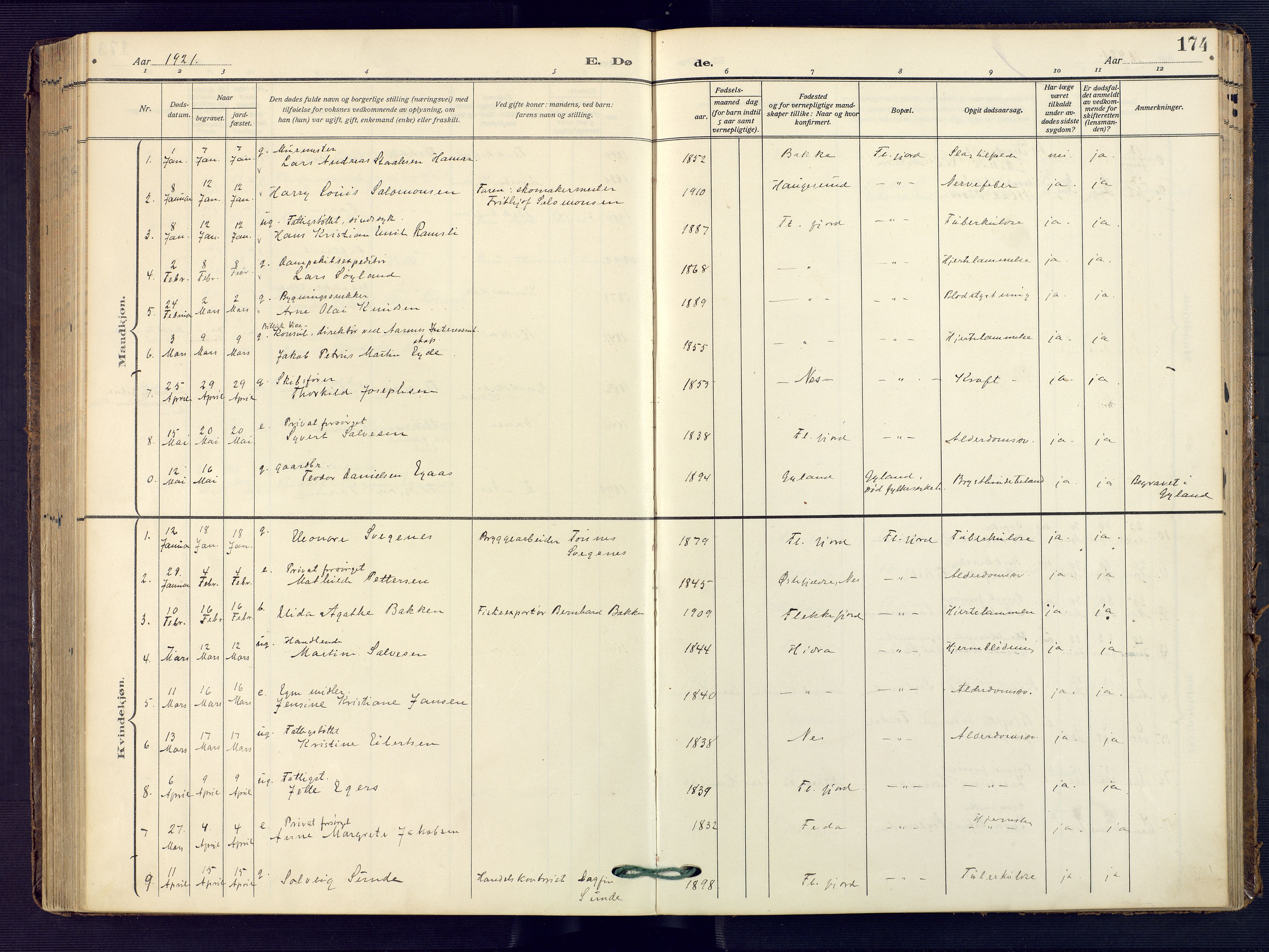 Flekkefjord sokneprestkontor, AV/SAK-1111-0012/F/Fa/Faa/L0003: Parish register (official) no. A 3, 1913-1928, p. 174