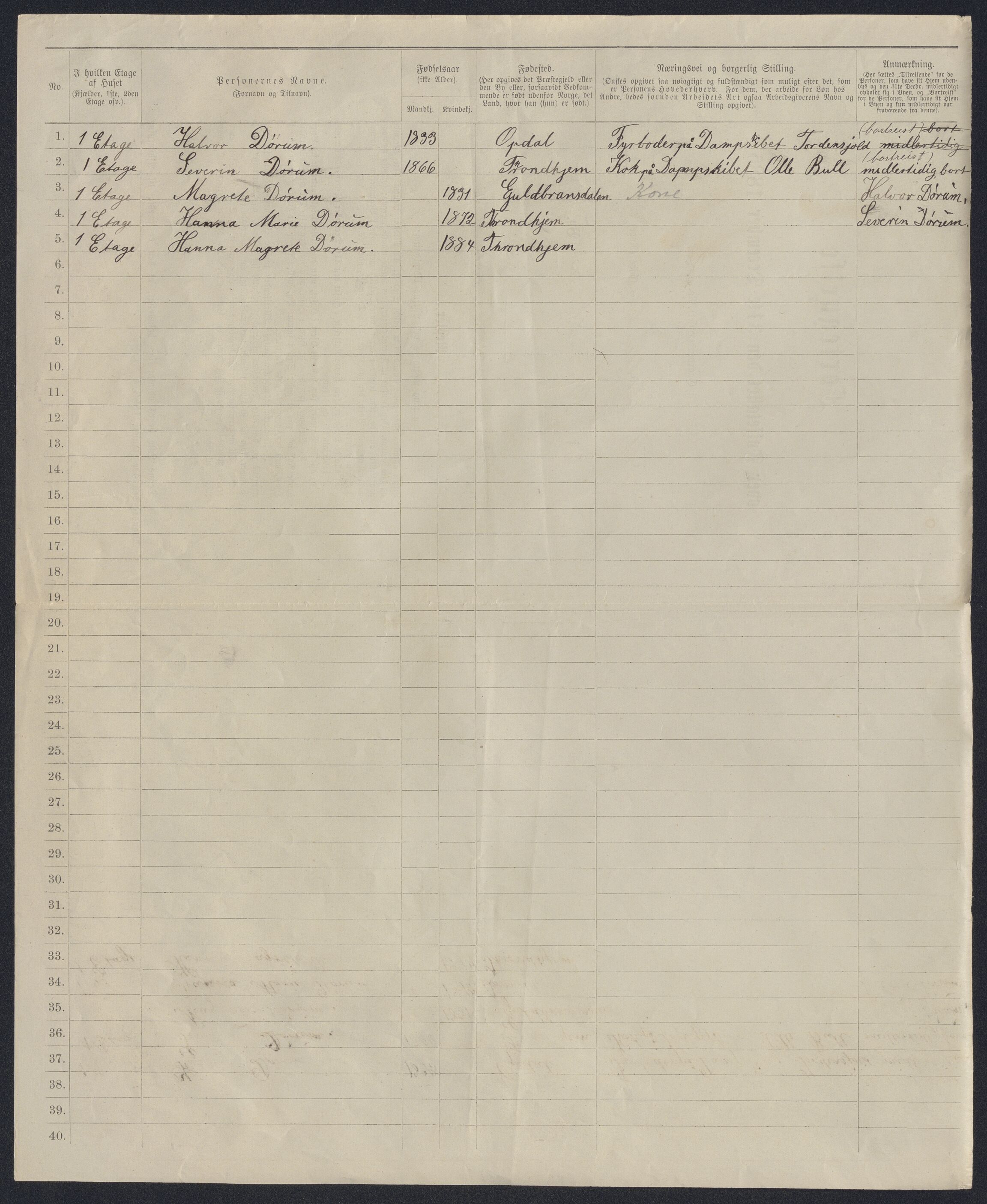 SAT, 1885 census for 1601 Trondheim, 1885, p. 2099