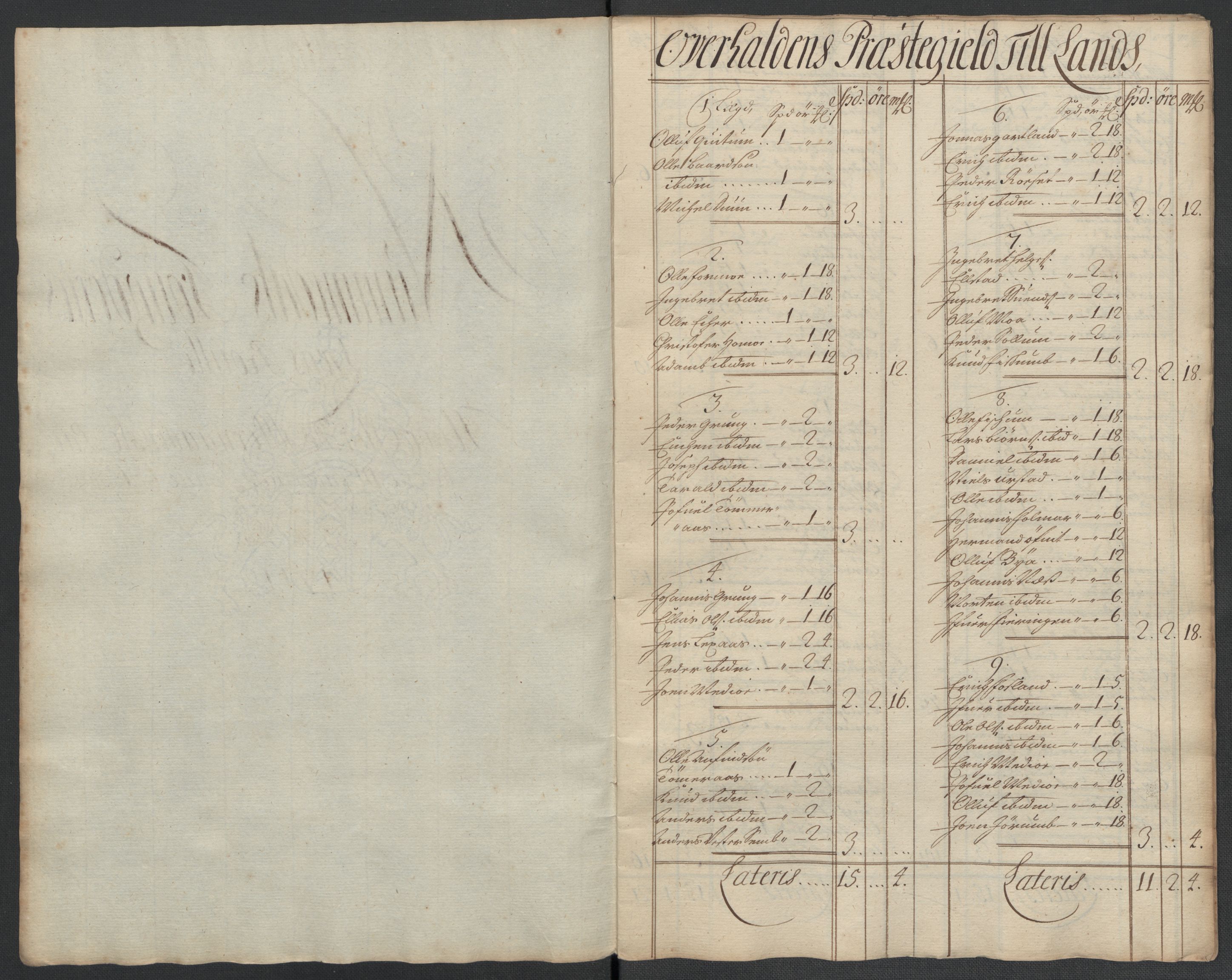 Rentekammeret inntil 1814, Reviderte regnskaper, Fogderegnskap, AV/RA-EA-4092/R64/L4432: Fogderegnskap Namdal, 1711, p. 96