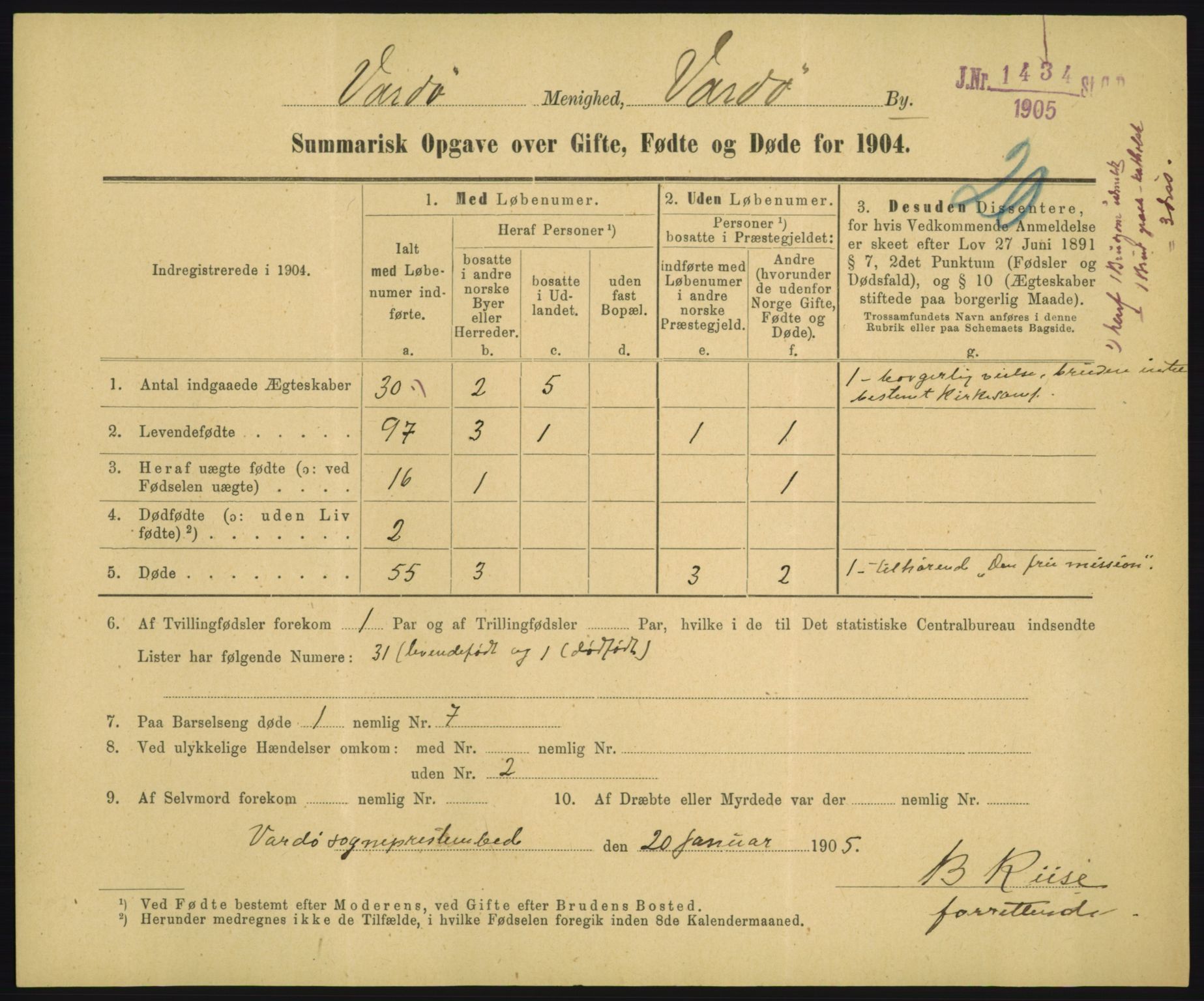 Statistisk sentralbyrå, Sosiodemografiske emner, Befolkning, RA/S-2228/D/Df/Dfa/Dfab/L0028: Summariske oppgaver over fødte, gifte, døde. Byer, 1904, p. 243