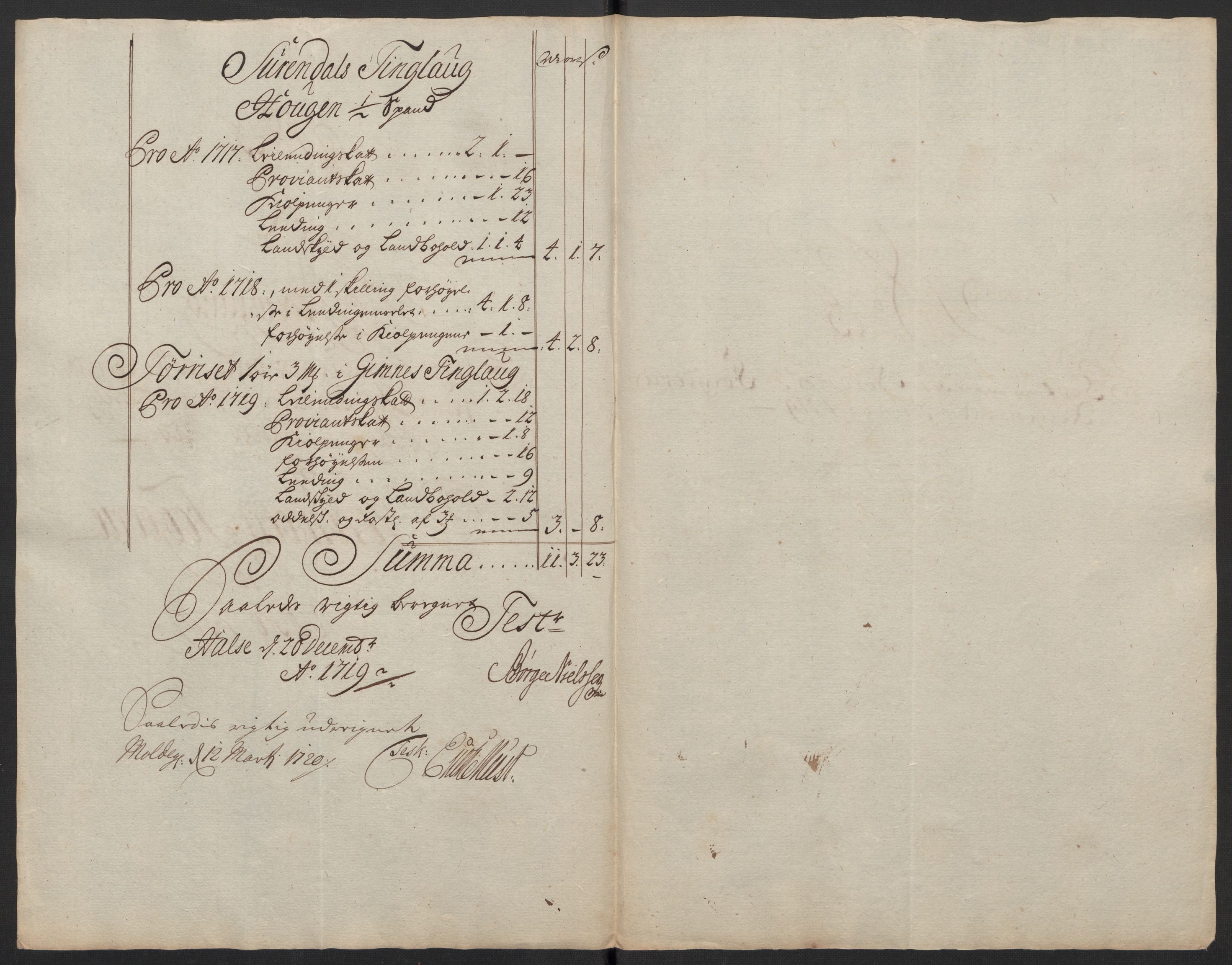 Rentekammeret inntil 1814, Reviderte regnskaper, Fogderegnskap, AV/RA-EA-4092/R56/L3752: Fogderegnskap Nordmøre, 1719, p. 250