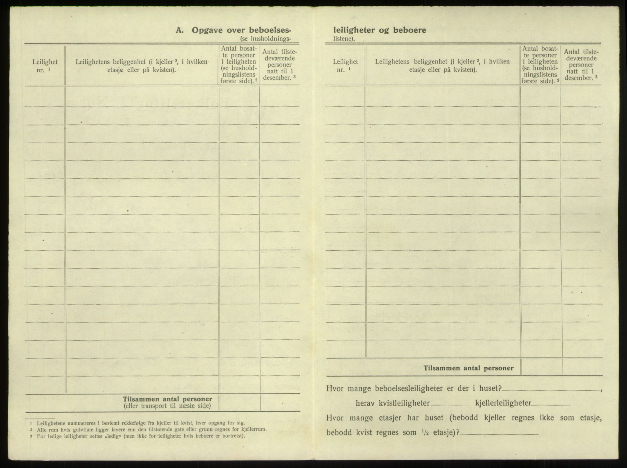 SAB, 1920 census for Bergen, 1920, p. 10907