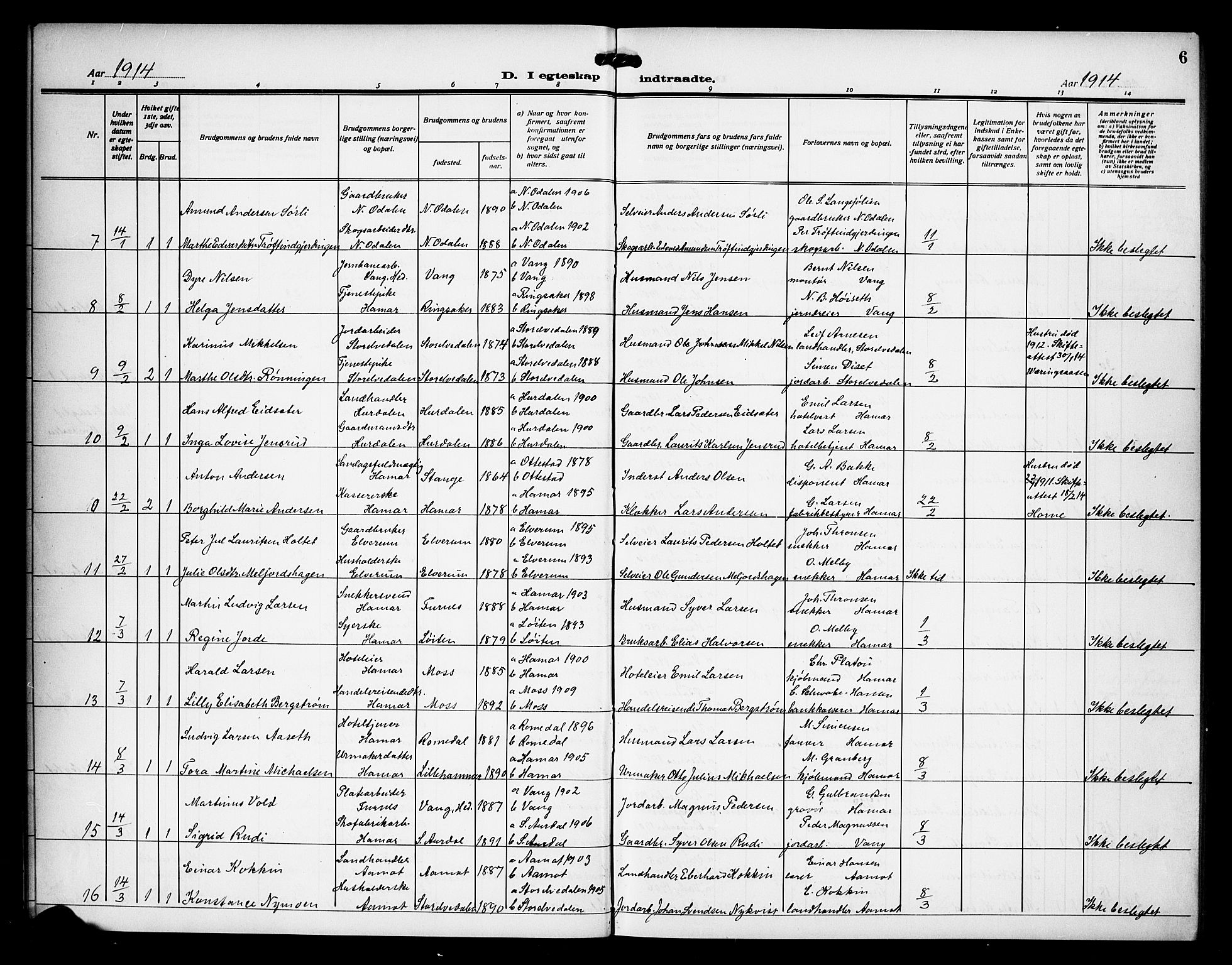 Hamar prestekontor, AV/SAH-DOMPH-002/H/Ha/Hab/L0003: Parish register (copy) no. 3, 1913-1930, p. 6