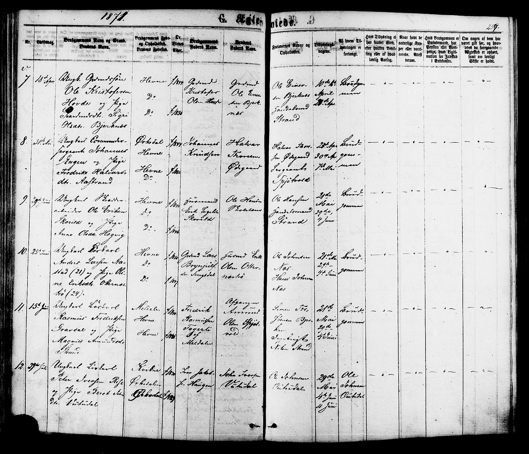 Ministerialprotokoller, klokkerbøker og fødselsregistre - Sør-Trøndelag, SAT/A-1456/630/L0495: Parish register (official) no. 630A08, 1868-1878, p. 257