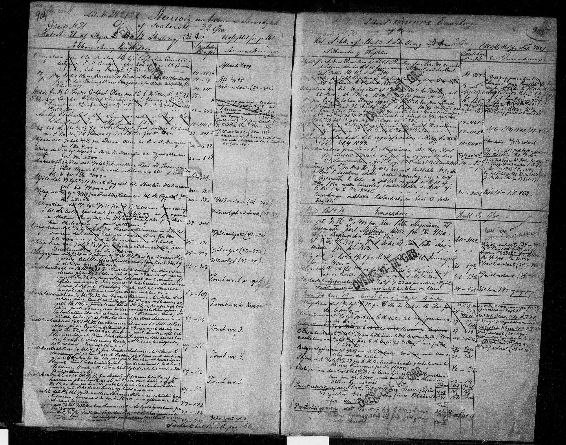 Idd og Marker sorenskriveri, AV/SAO-A-10283/G/Ga/Gac/L0004b: Mortgage register no. II 4b, 1848-1953, p. 904-905