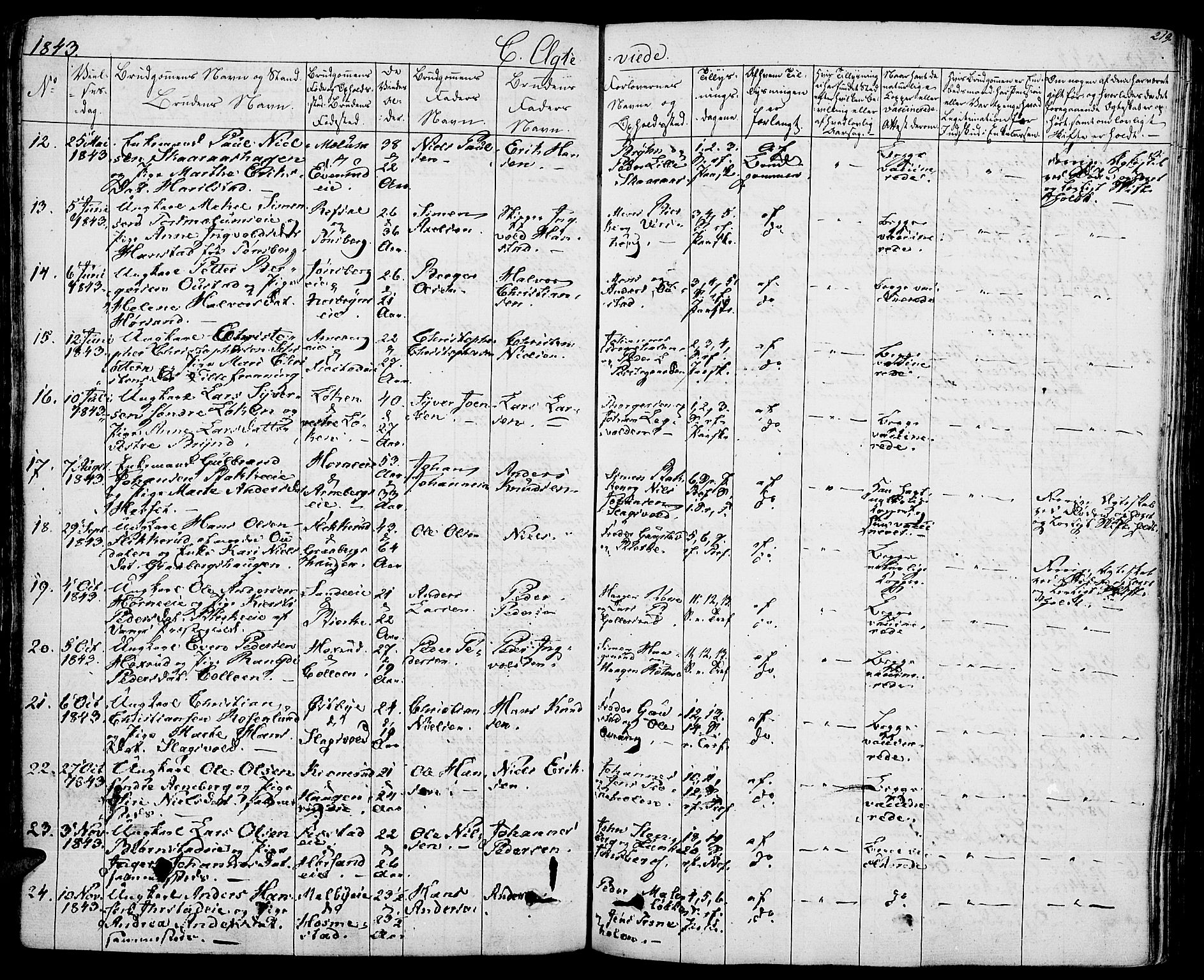 Romedal prestekontor, AV/SAH-PREST-004/K/L0003: Parish register (official) no. 3, 1829-1846, p. 219