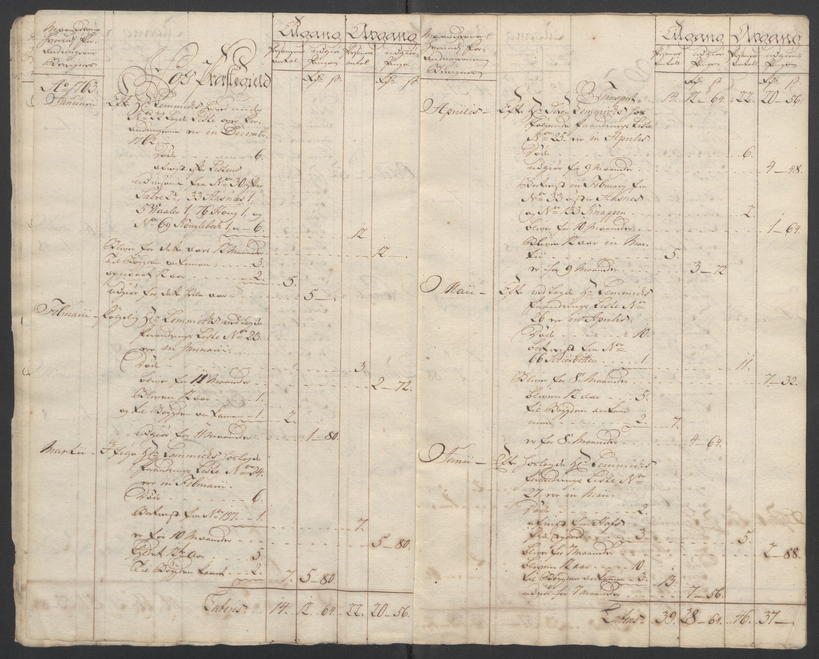 Rentekammeret inntil 1814, Reviderte regnskaper, Fogderegnskap, AV/RA-EA-4092/R14/L0959: Ekstraskatten Solør og Odal, 1763-1770, p. 21