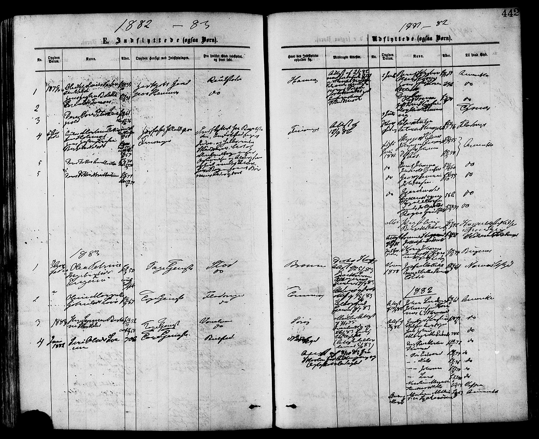 Ministerialprotokoller, klokkerbøker og fødselsregistre - Nord-Trøndelag, SAT/A-1458/773/L0616: Parish register (official) no. 773A07, 1870-1887, p. 442