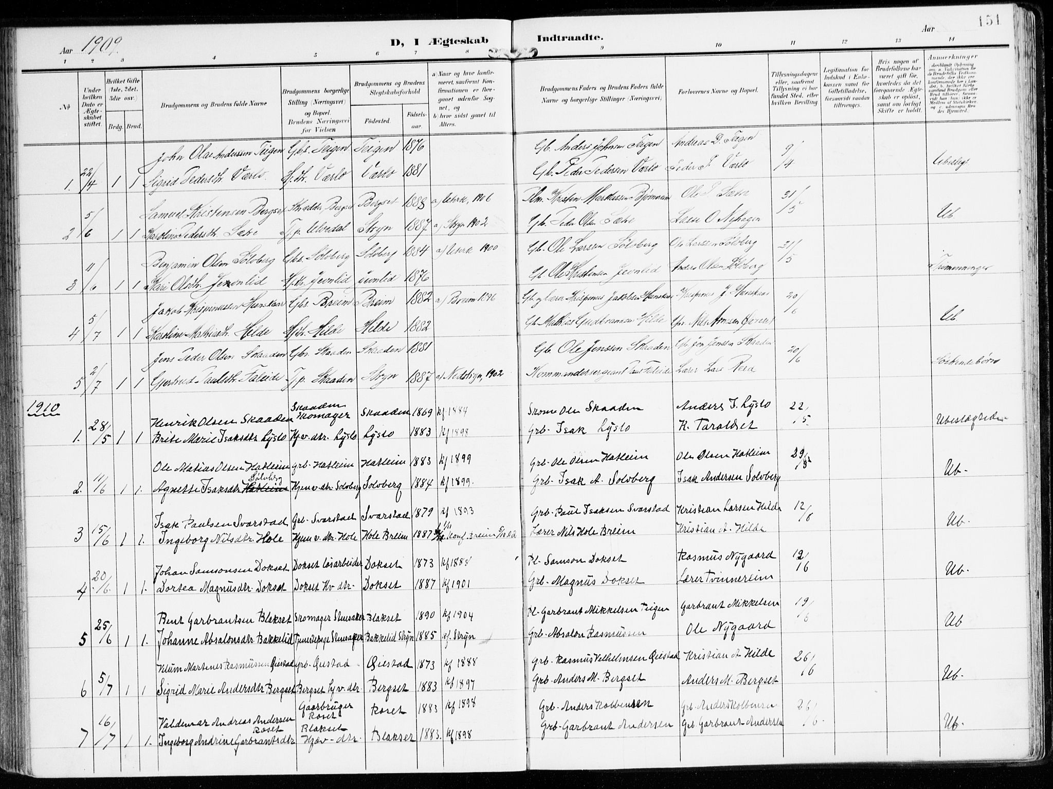 Innvik sokneprestembete, AV/SAB-A-80501: Parish register (official) no. B 2, 1903-1929, p. 151