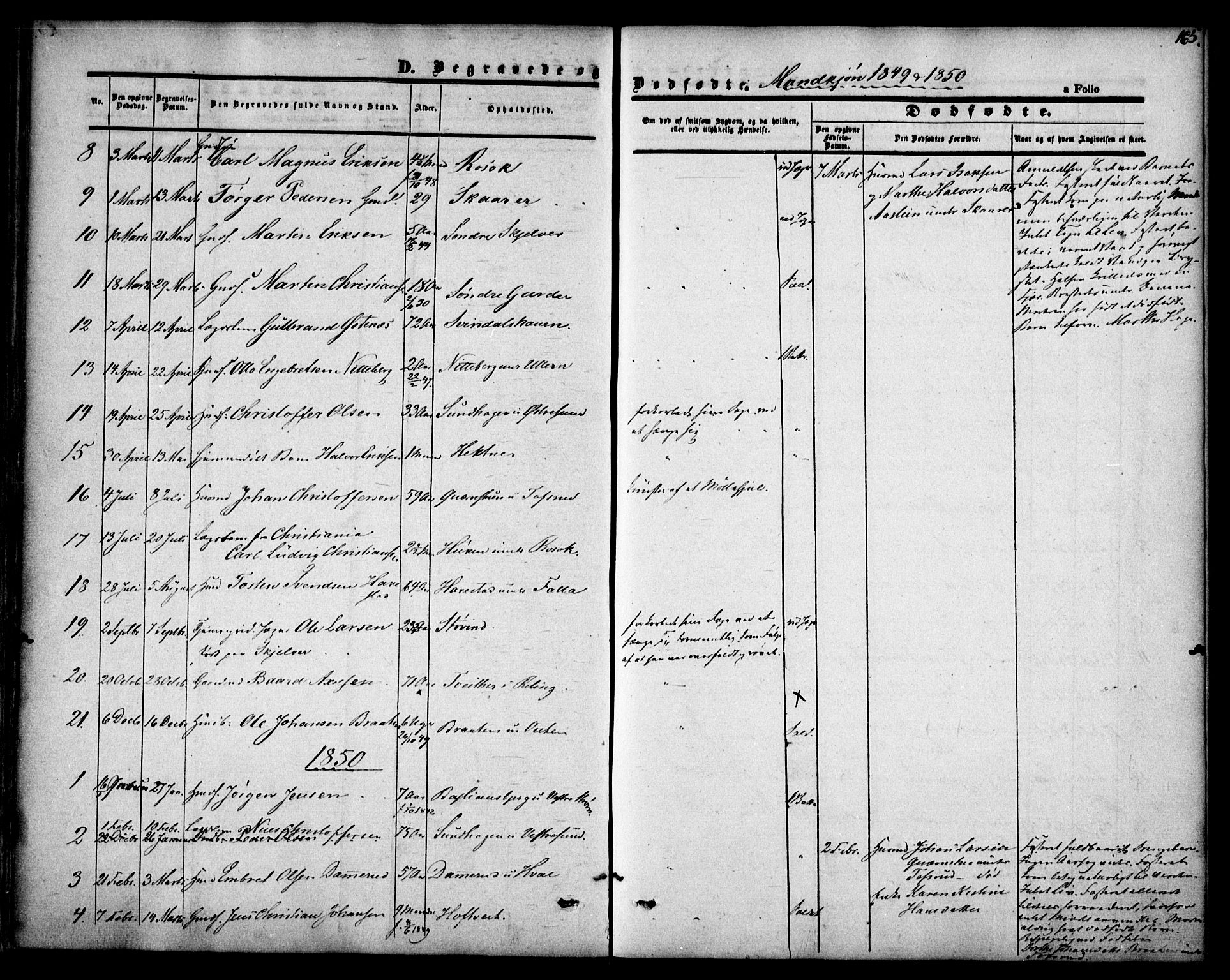 Fet prestekontor Kirkebøker, AV/SAO-A-10370a/F/Fa/L0010: Parish register (official) no. I 10, 1847-1859, p. 165