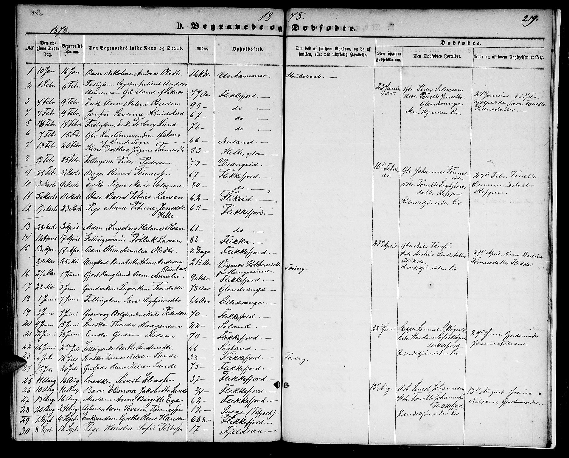 Flekkefjord sokneprestkontor, SAK/1111-0012/F/Fb/Fbc/L0006: Parish register (copy) no. B 6, 1866-1879, p. 219