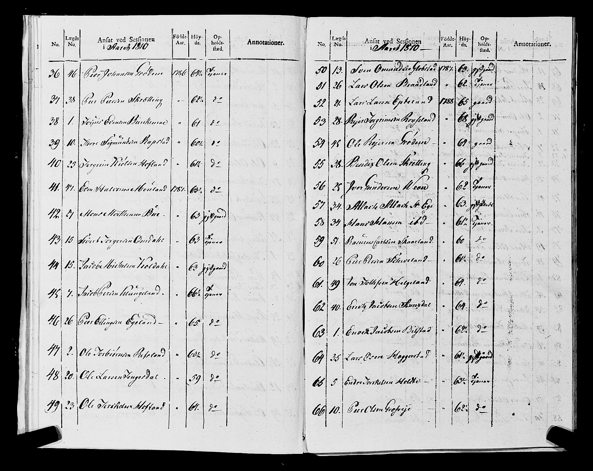 Fylkesmannen i Rogaland, AV/SAST-A-101928/99/3/325/325CA, 1655-1832, p. 9549