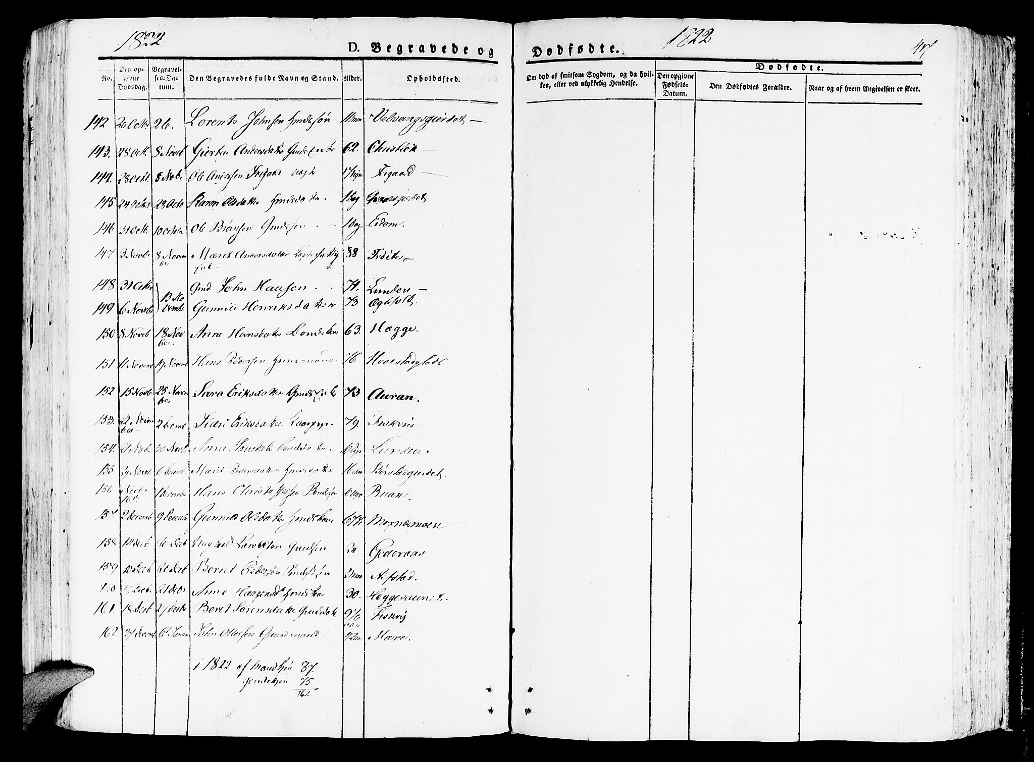 Ministerialprotokoller, klokkerbøker og fødselsregistre - Nord-Trøndelag, SAT/A-1458/709/L0070: Parish register (official) no. 709A10, 1820-1832, p. 417