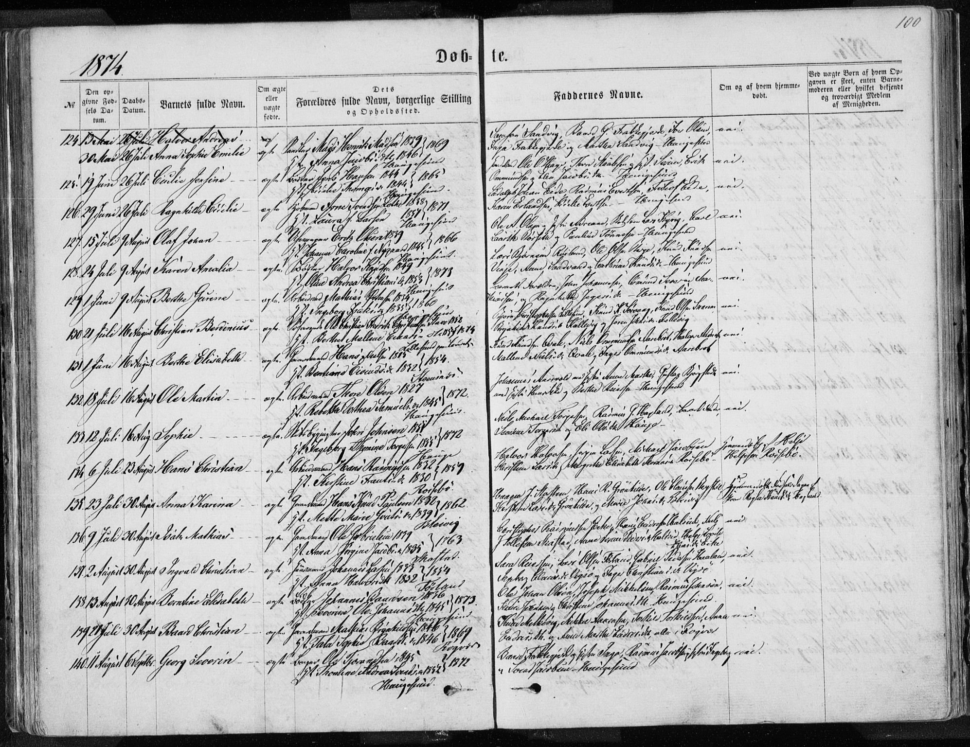 Torvastad sokneprestkontor, SAST/A -101857/H/Ha/Haa/L0012: Parish register (official) no. A 12.1, 1867-1877, p. 100