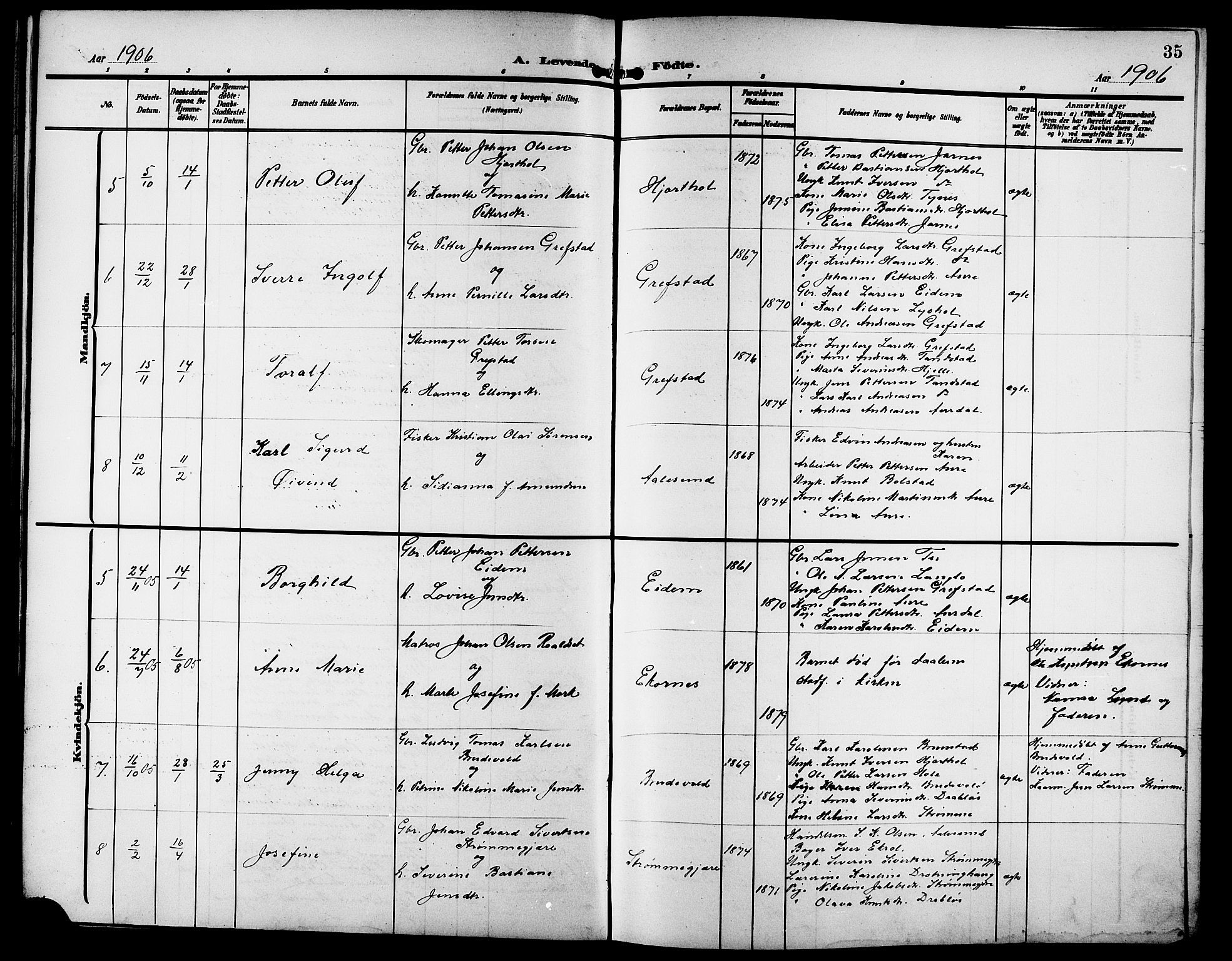 Ministerialprotokoller, klokkerbøker og fødselsregistre - Møre og Romsdal, AV/SAT-A-1454/523/L0341: Parish register (copy) no. 523C04, 1903-1916, p. 35