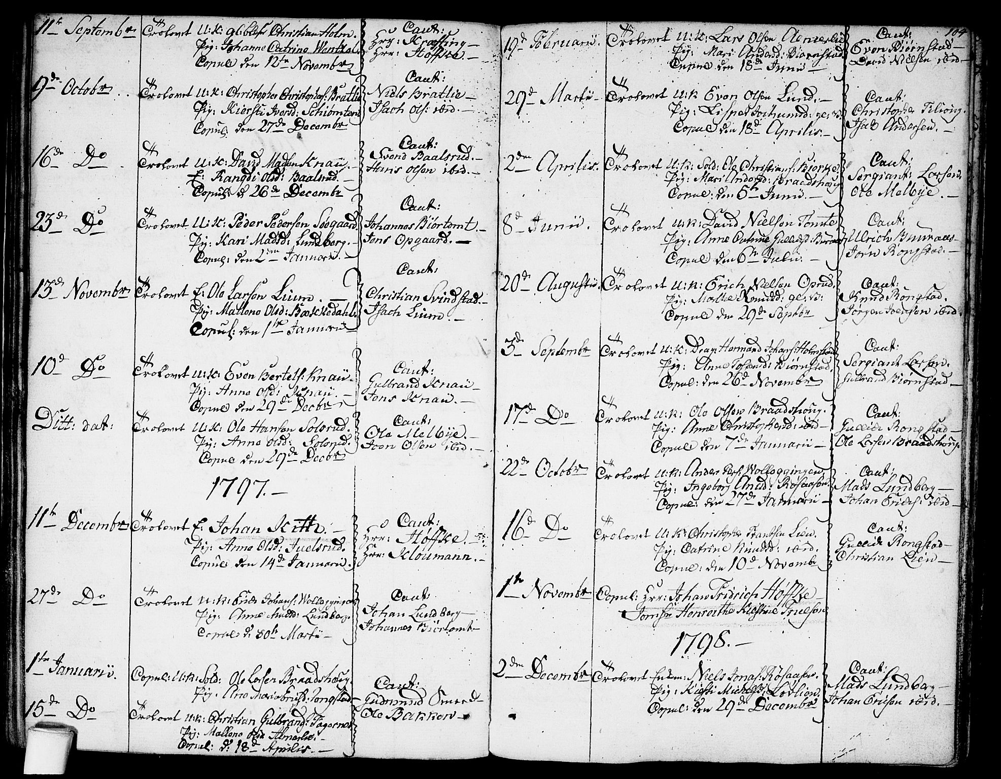 Hurdal prestekontor Kirkebøker, SAO/A-10889/F/Fa/L0001: Parish register (official) no. I 1, 1777-1812, p. 104