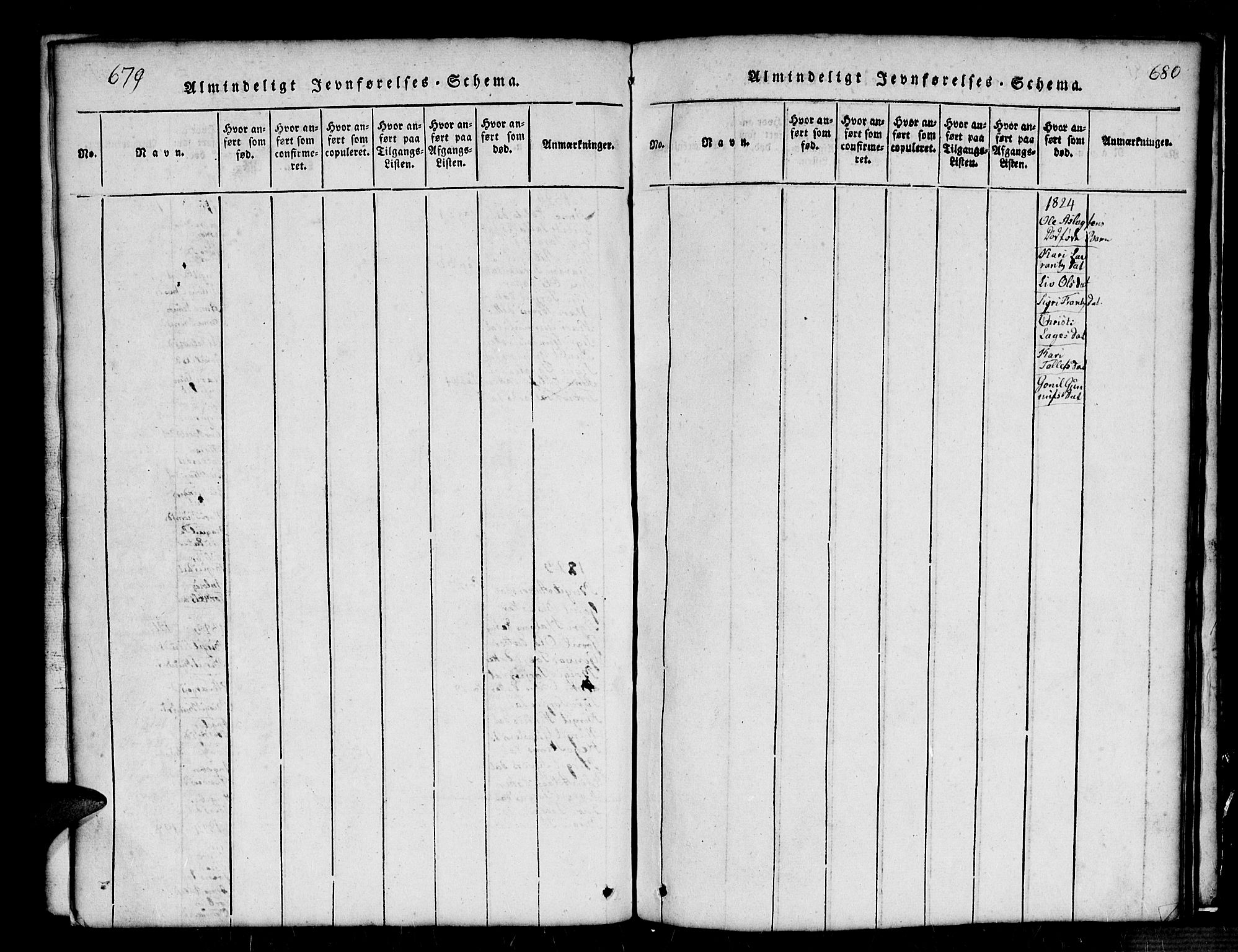 Bygland sokneprestkontor, SAK/1111-0006/F/Fb/Fbb/L0001: Parish register (copy) no. B 1, 1816-1843, p. 680-681