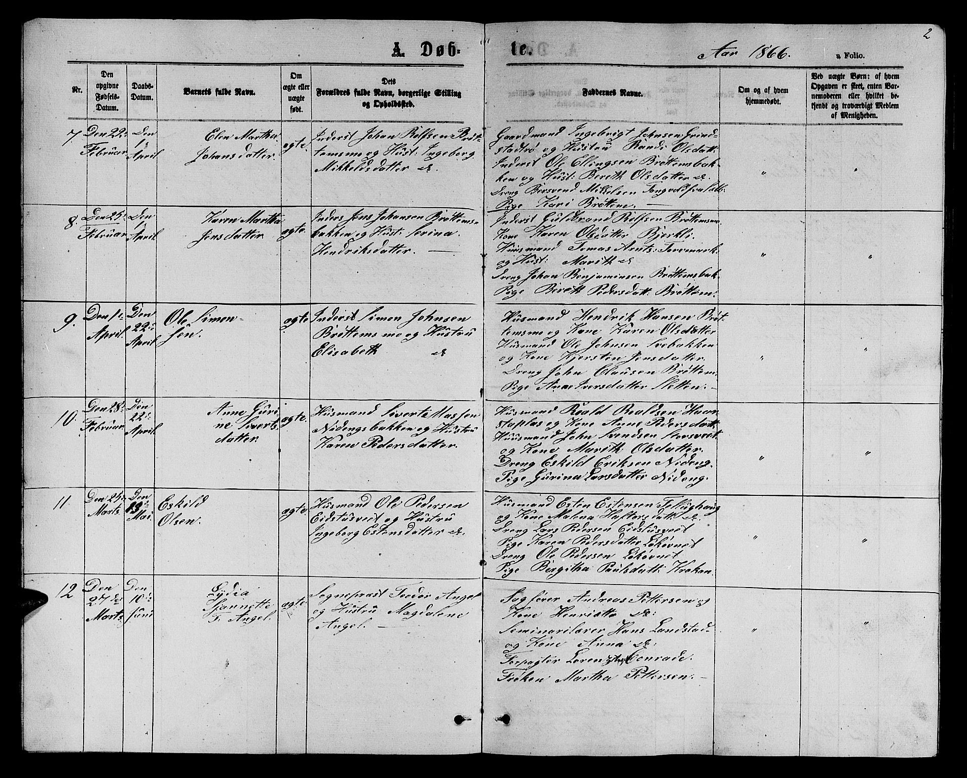 Ministerialprotokoller, klokkerbøker og fødselsregistre - Sør-Trøndelag, SAT/A-1456/618/L0451: Parish register (copy) no. 618C02, 1865-1883, p. 2