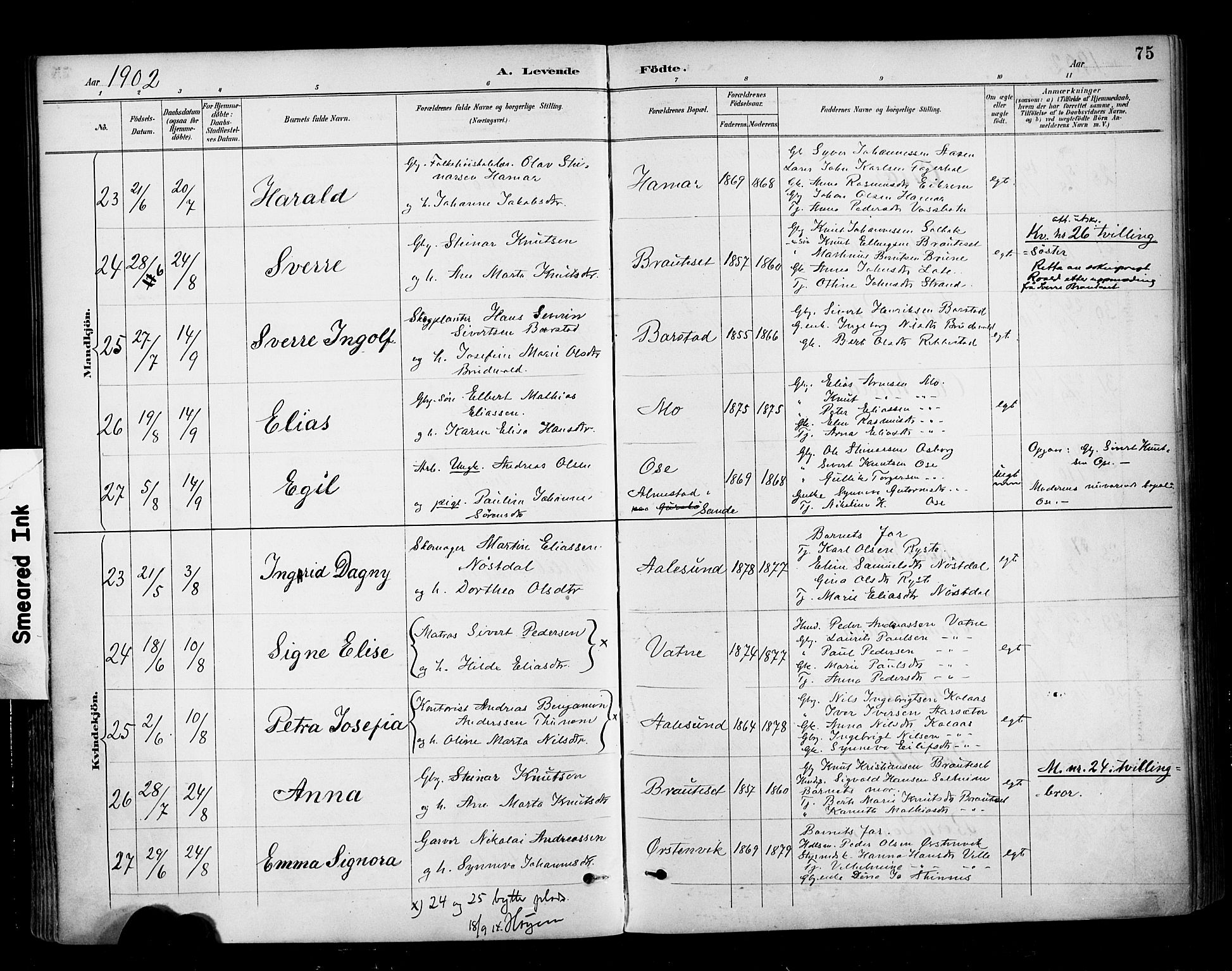 Ministerialprotokoller, klokkerbøker og fødselsregistre - Møre og Romsdal, AV/SAT-A-1454/513/L0177: Parish register (official) no. 513A04, 1890-1906, p. 75