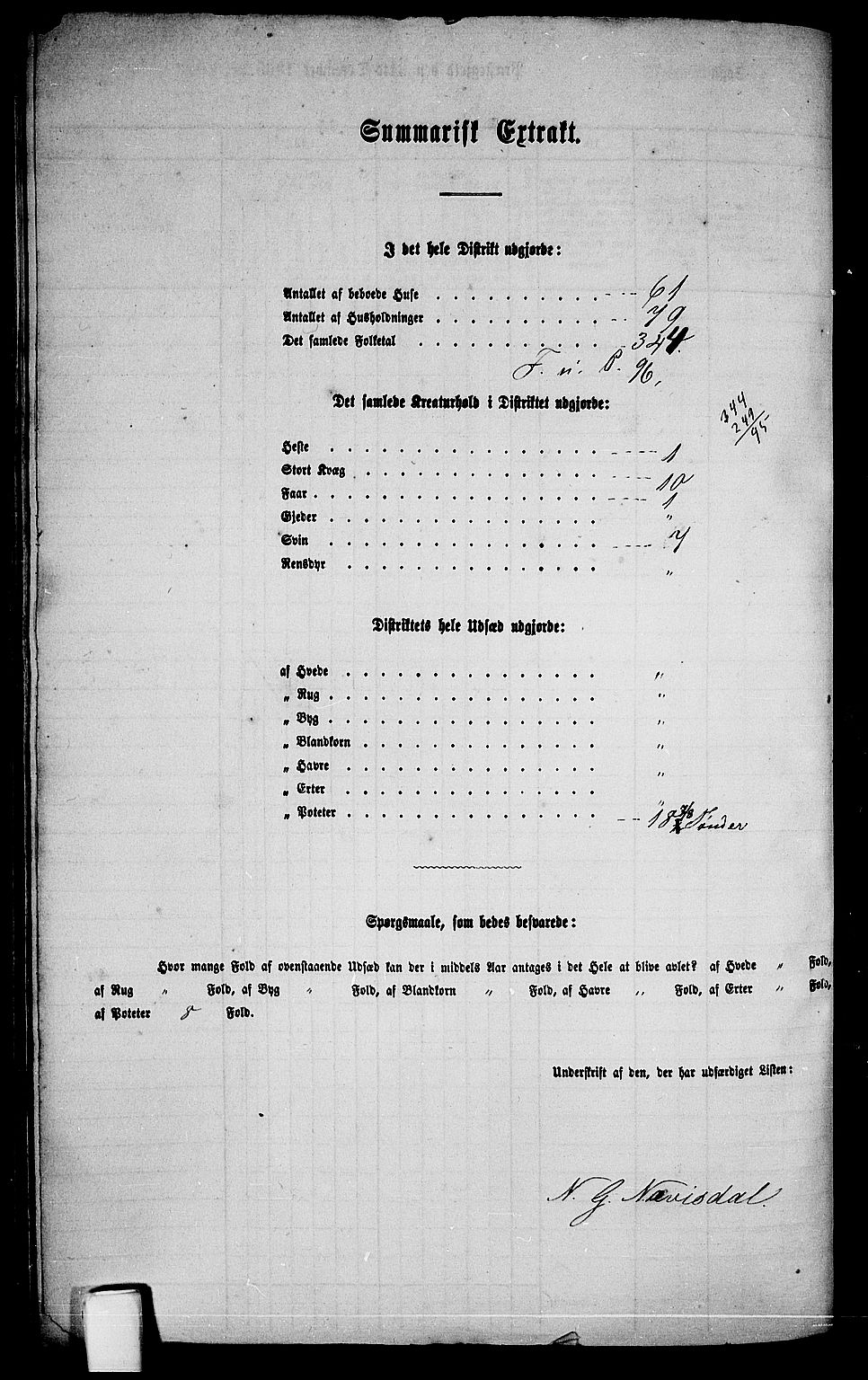 RA, 1865 census for Øyestad, 1865, p. 216