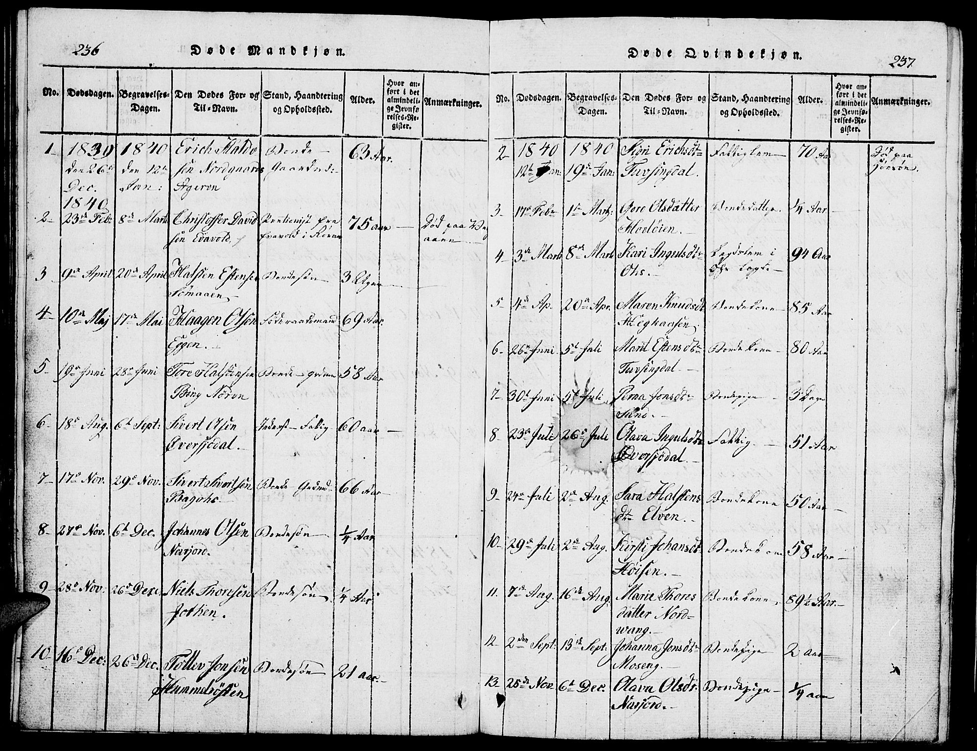 Tolga prestekontor, SAH/PREST-062/L/L0002: Parish register (copy) no. 2, 1815-1844, p. 236-237