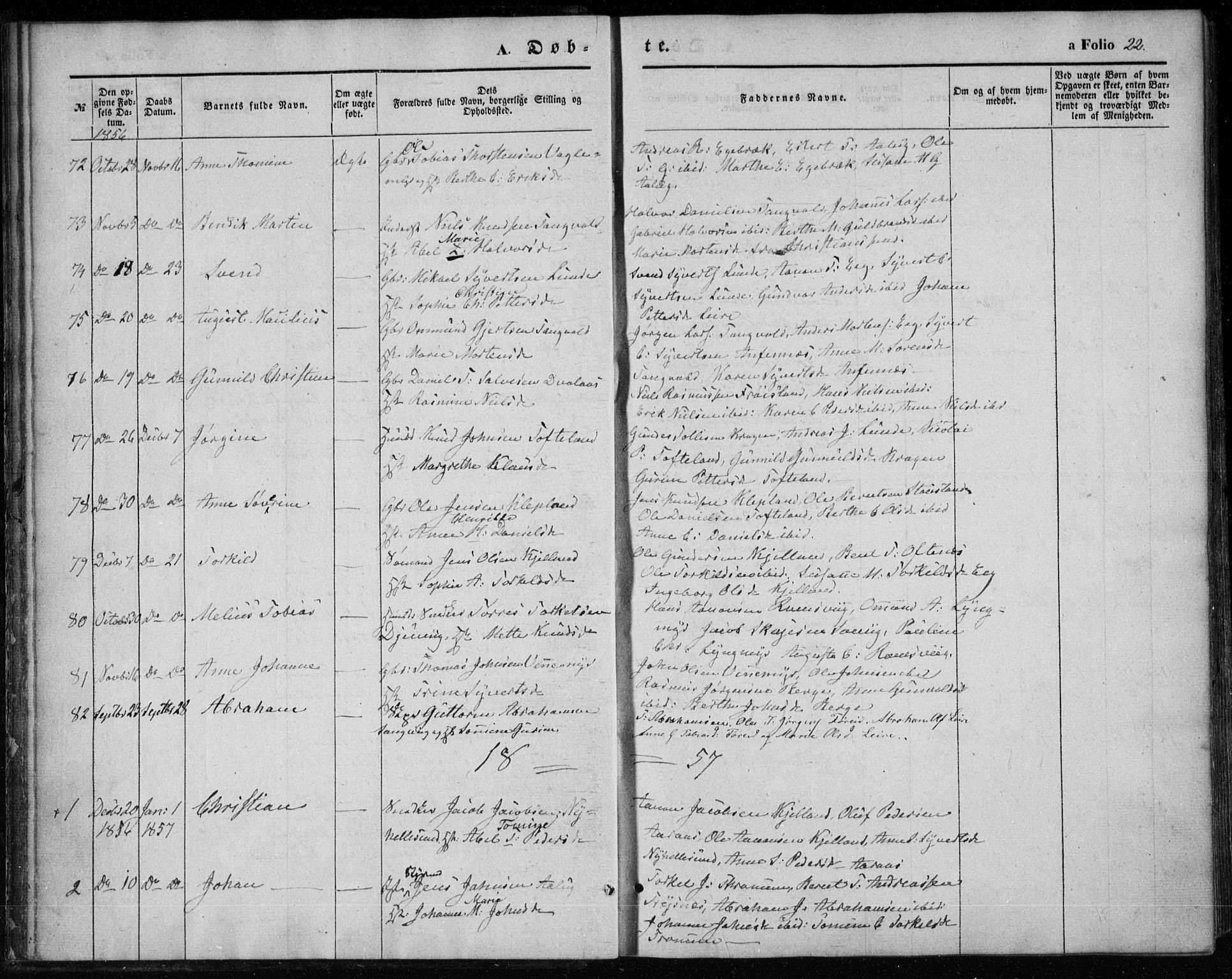 Søgne sokneprestkontor, SAK/1111-0037/F/Fa/Fab/L0010: Parish register (official) no. A 10, 1853-1869, p. 22