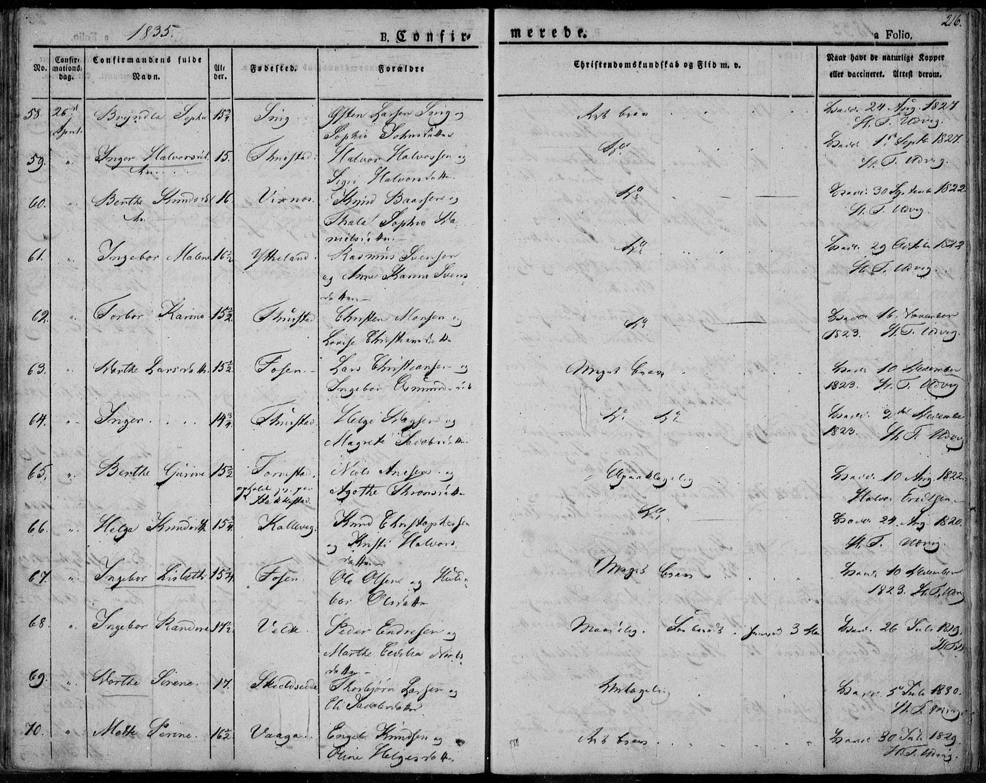 Avaldsnes sokneprestkontor, SAST/A -101851/H/Ha/Haa/L0005: Parish register (official) no. A 5.1, 1825-1841, p. 216