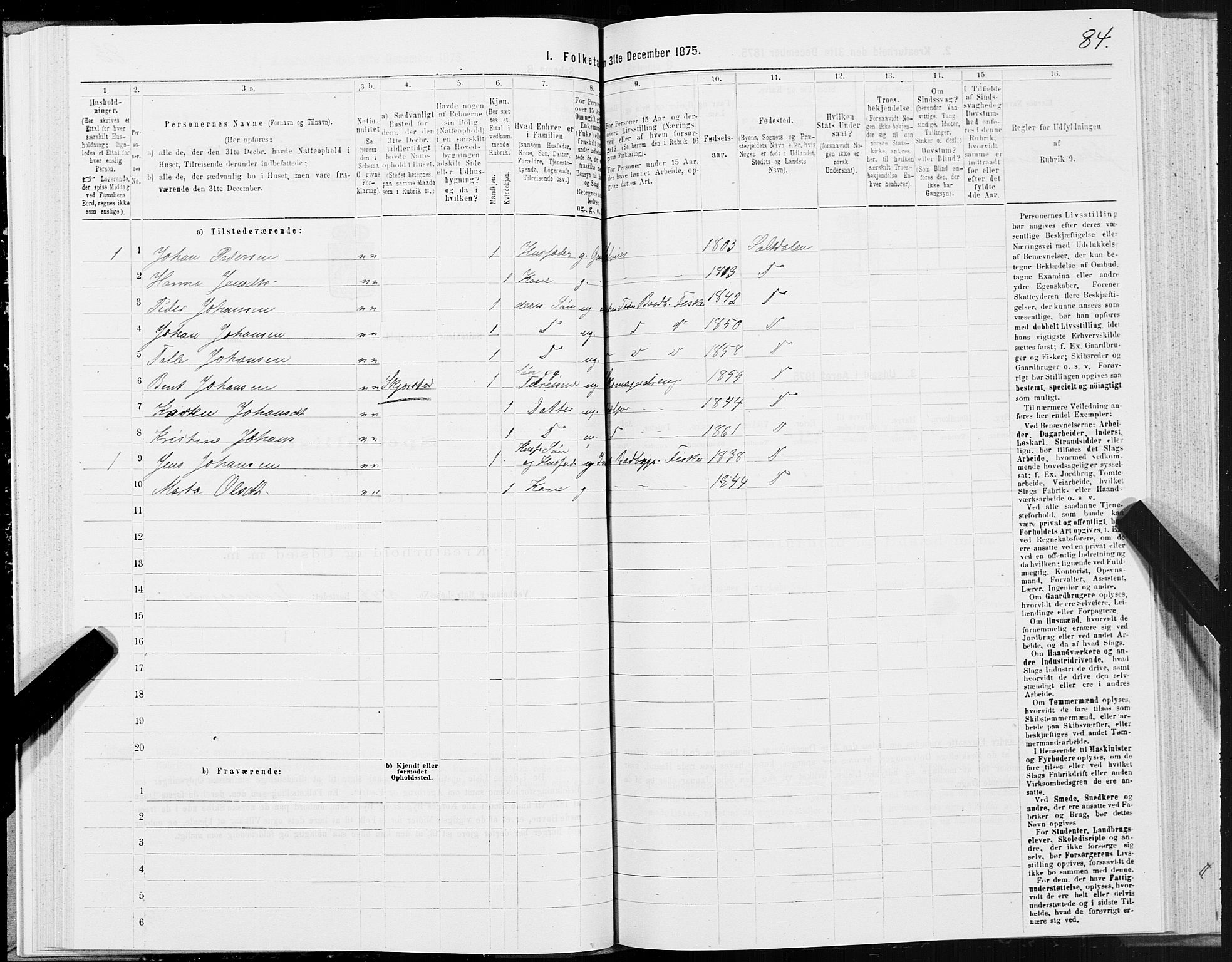 SAT, 1875 census for 1840P Saltdal, 1875, p. 2084