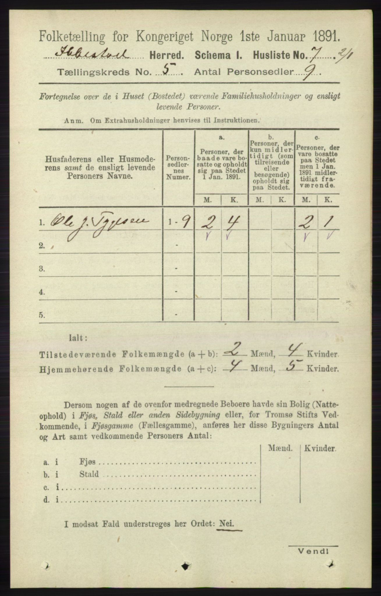 RA, 1891 census for 1917 Ibestad, 1891, p. 2849