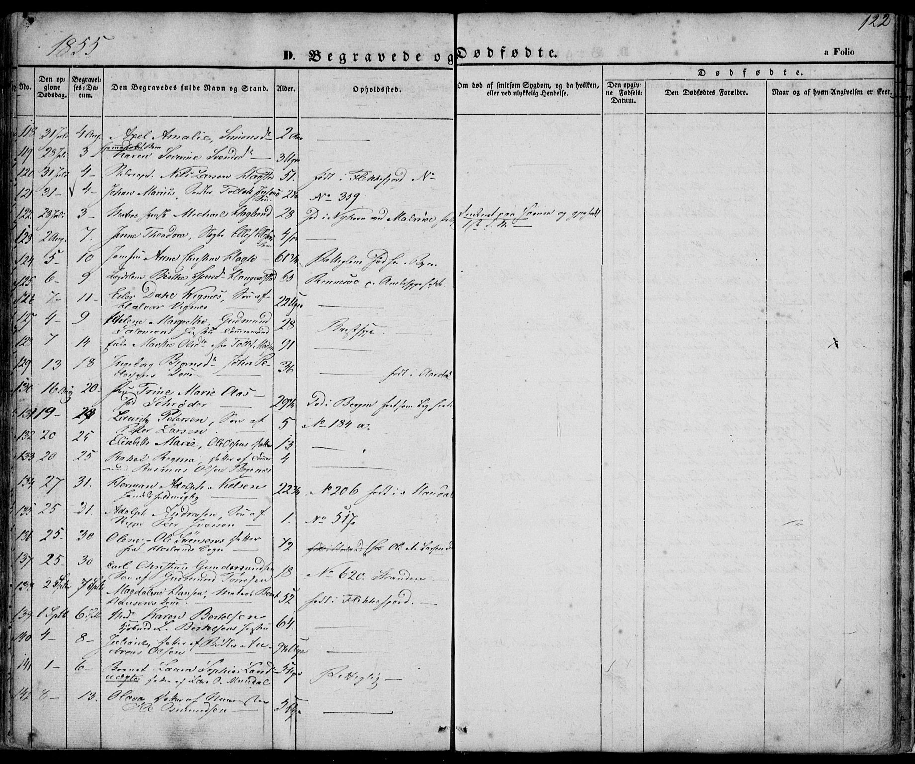 Domkirken sokneprestkontor, SAST/A-101812/001/30/30BA/L0014: Parish register (official) no. A 13, 1841-1851, p. 122