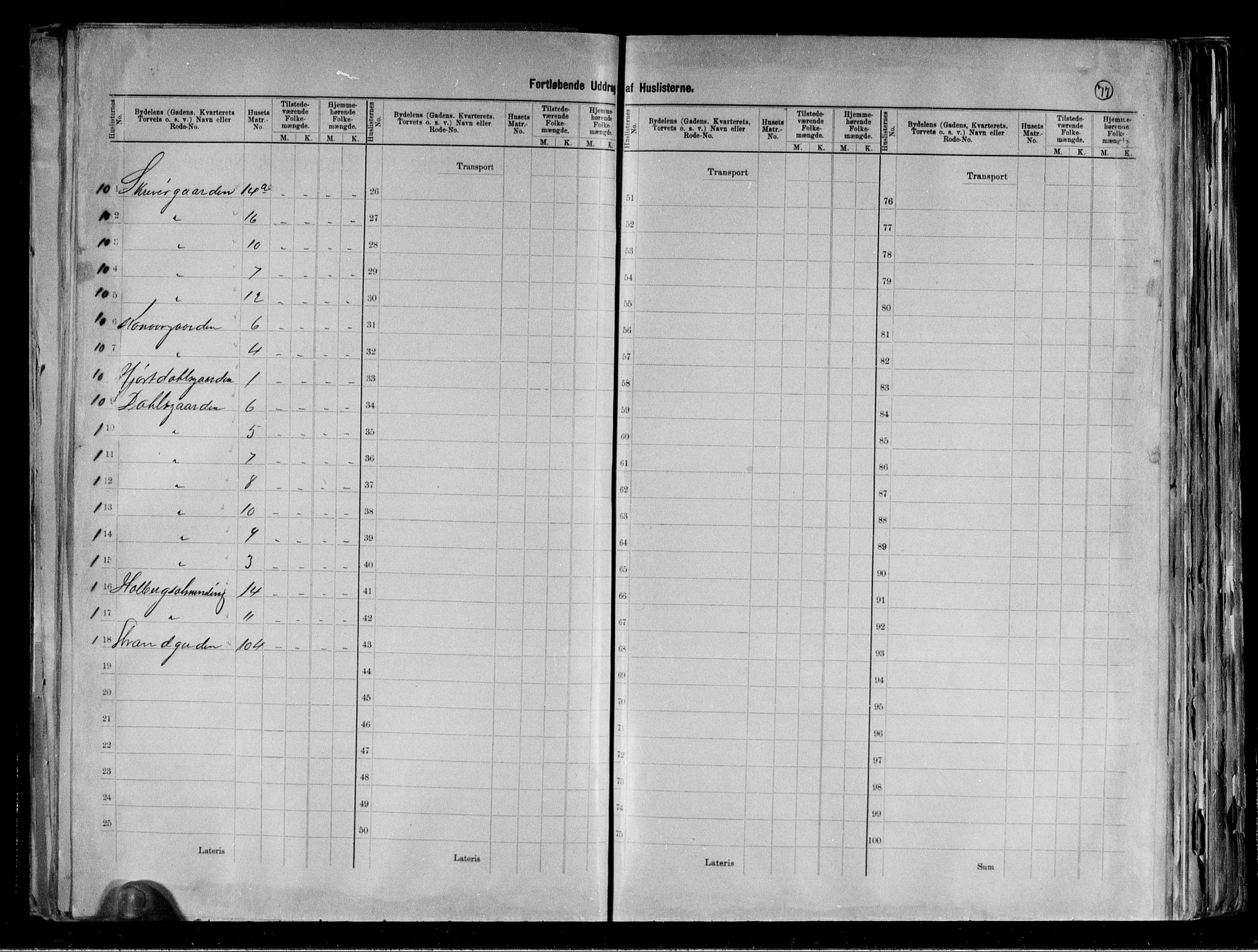 RA, 1891 Census for 1301 Bergen, 1891, p. 79