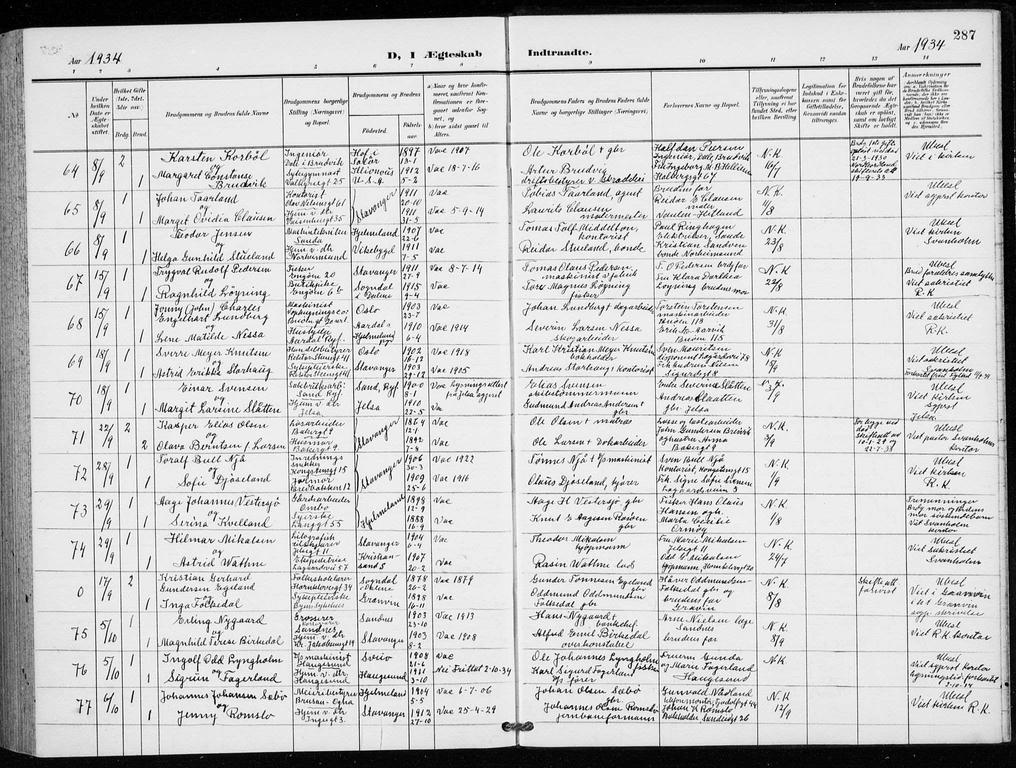 St. Petri sokneprestkontor, AV/SAST-A-101813/001/30/30BB/L0009: Parish register (copy) no. B 9, 1902-1935, p. 287