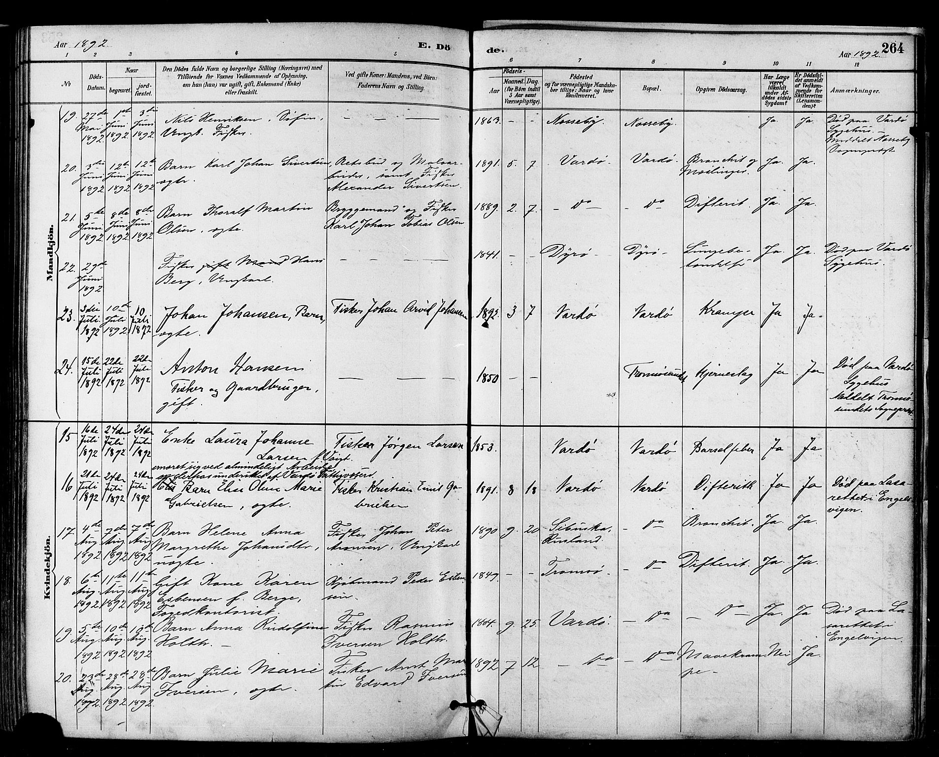 Vardø sokneprestkontor, AV/SATØ-S-1332/H/Ha/L0007kirke: Parish register (official) no. 7, 1886-1897, p. 264