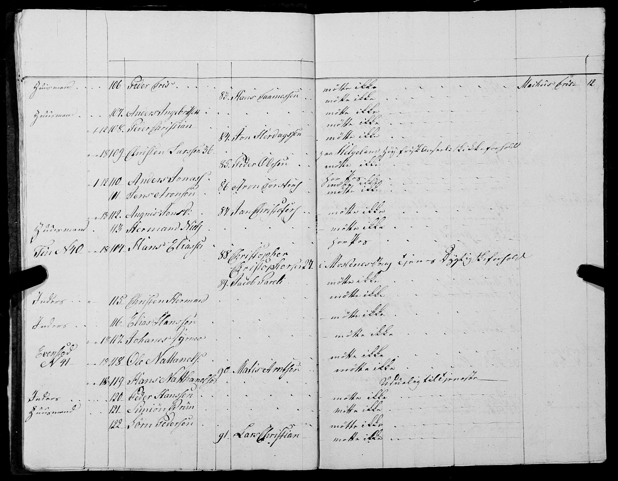 Fylkesmannen i Nordland, AV/SAT-A-0499/1.1/R/Ra/L0027: --, 1806-1836, p. 165